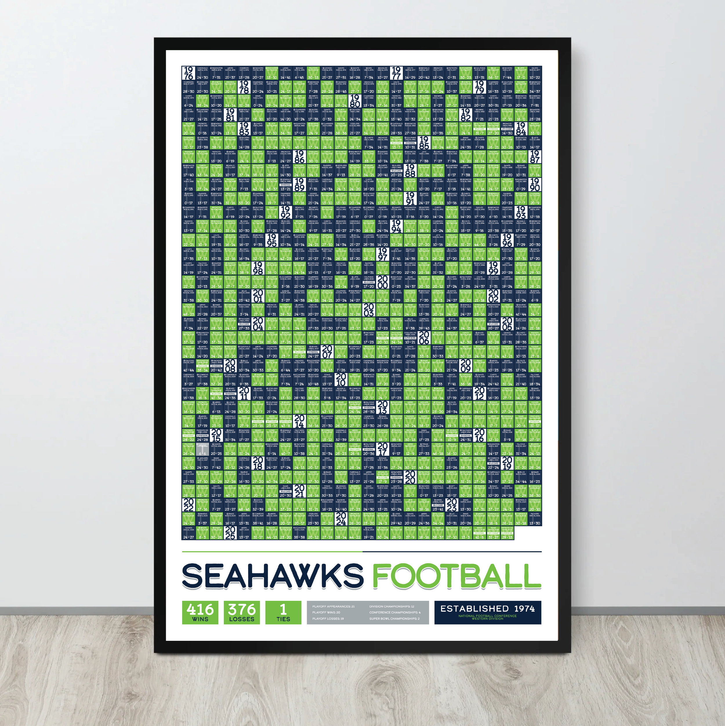 SEAHAWKS_EVERY_GAME_MOCKUP_BUNDLE_24x36_Mock3.png
