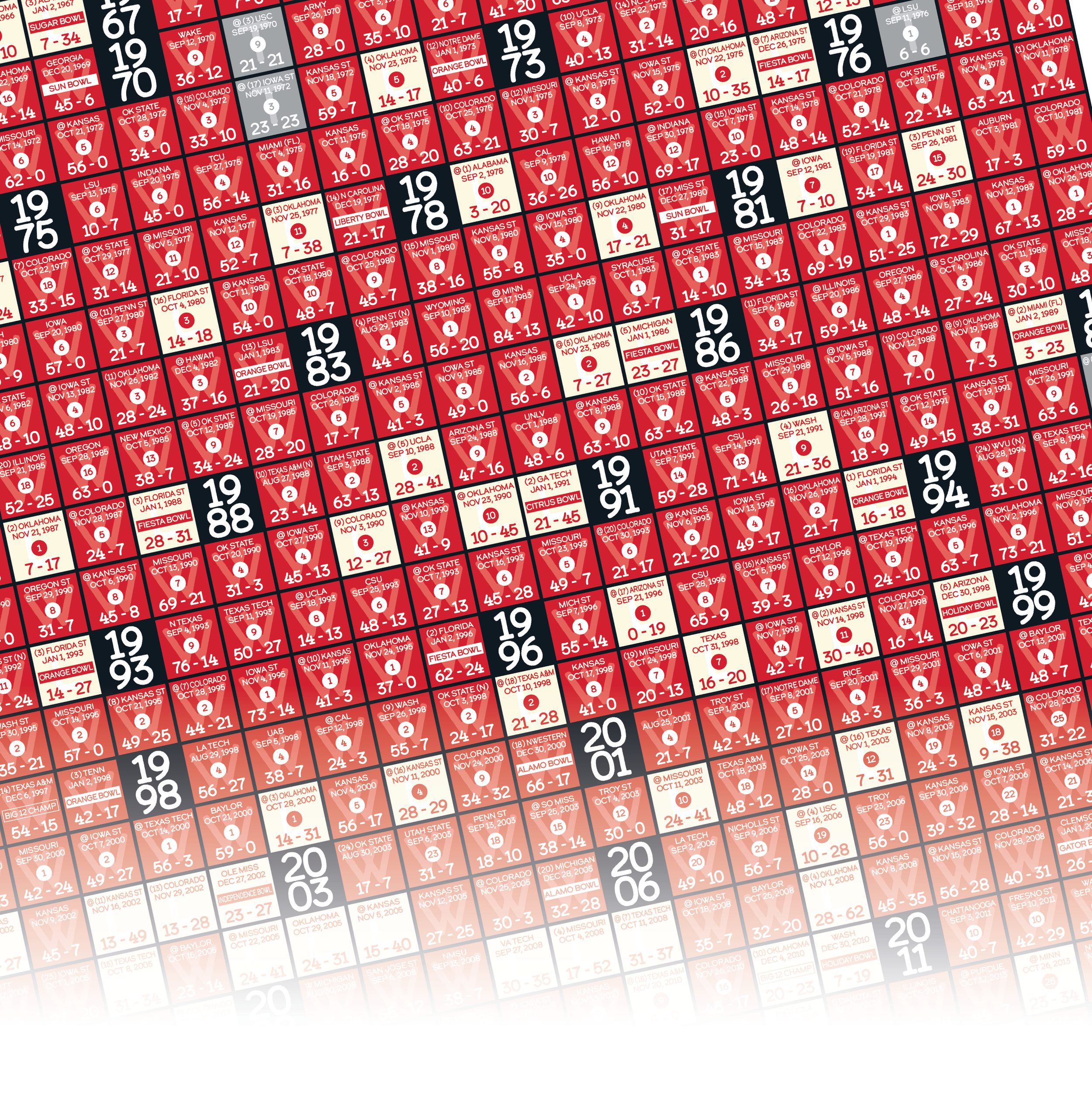 25-26 NEBRASKA_EVERY_GAME_MOCKUP_BUNDLE_05 - Zoomed In.png