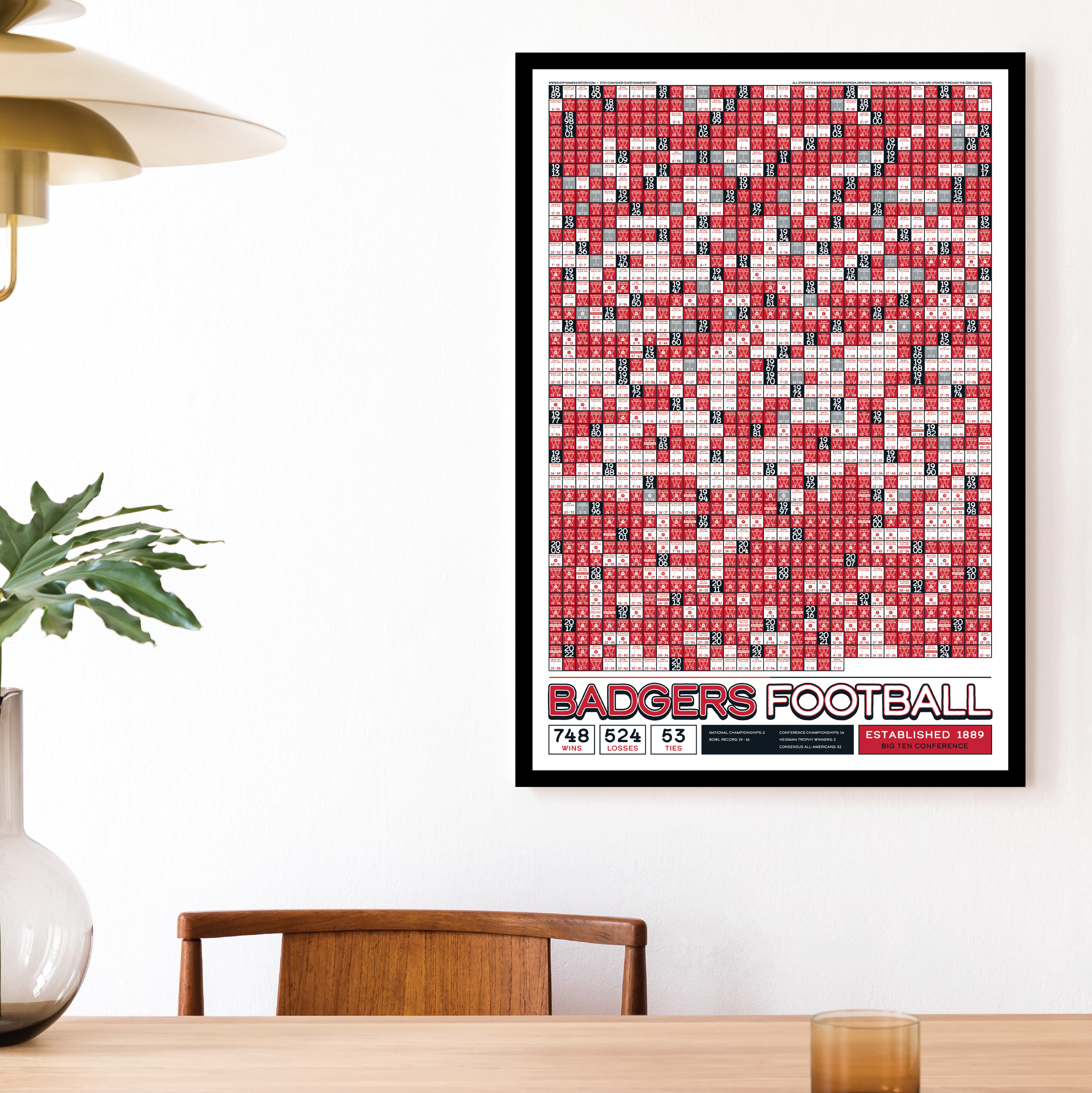25-26 WISCONSIN_EVERY_GAME_MOCKUP_BUNDLE_02 - Mockup 1.png