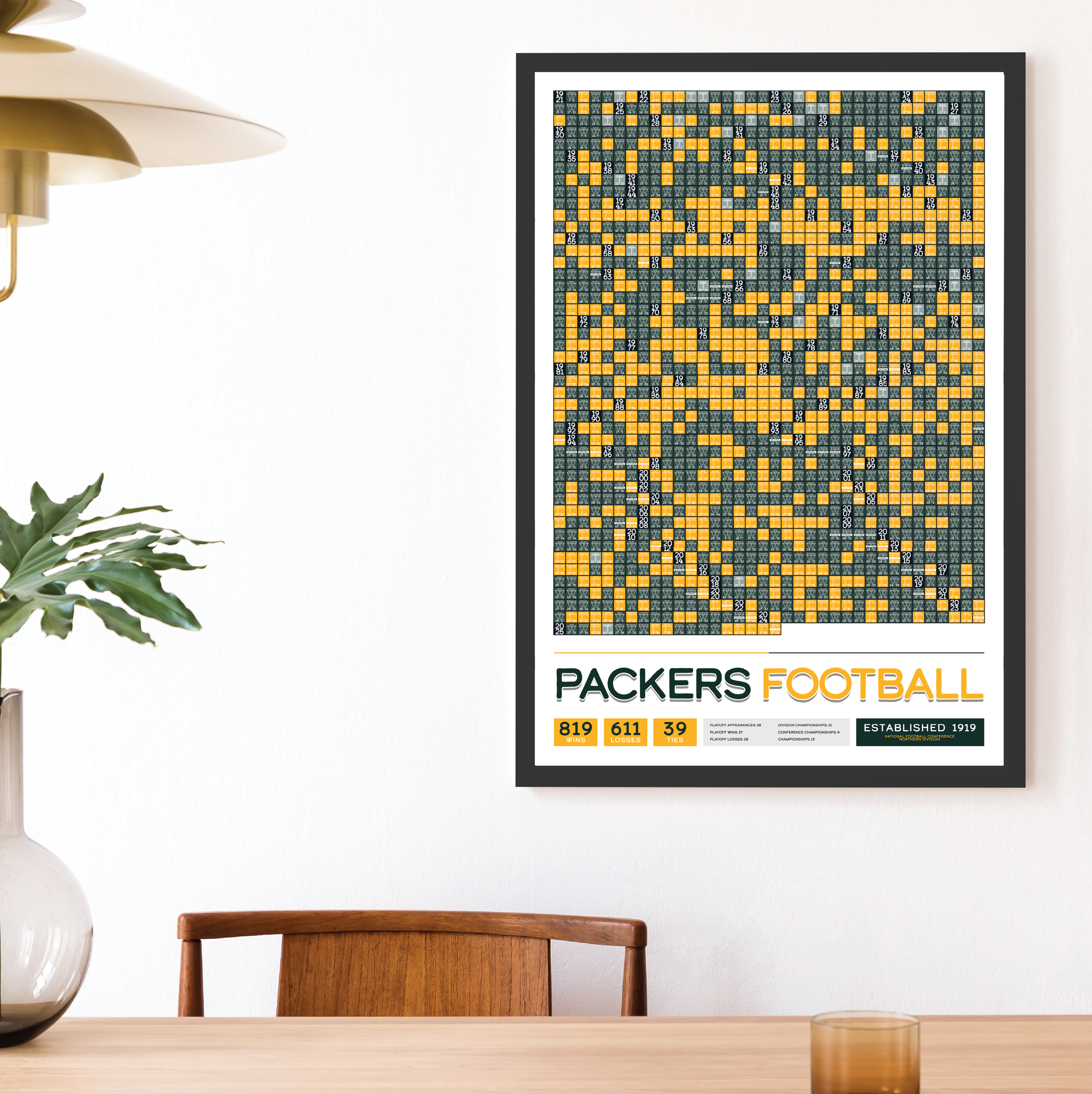 PACKERS_EVERY_GAME_MOCKUP_BUNDLE_24x36_Mock.png