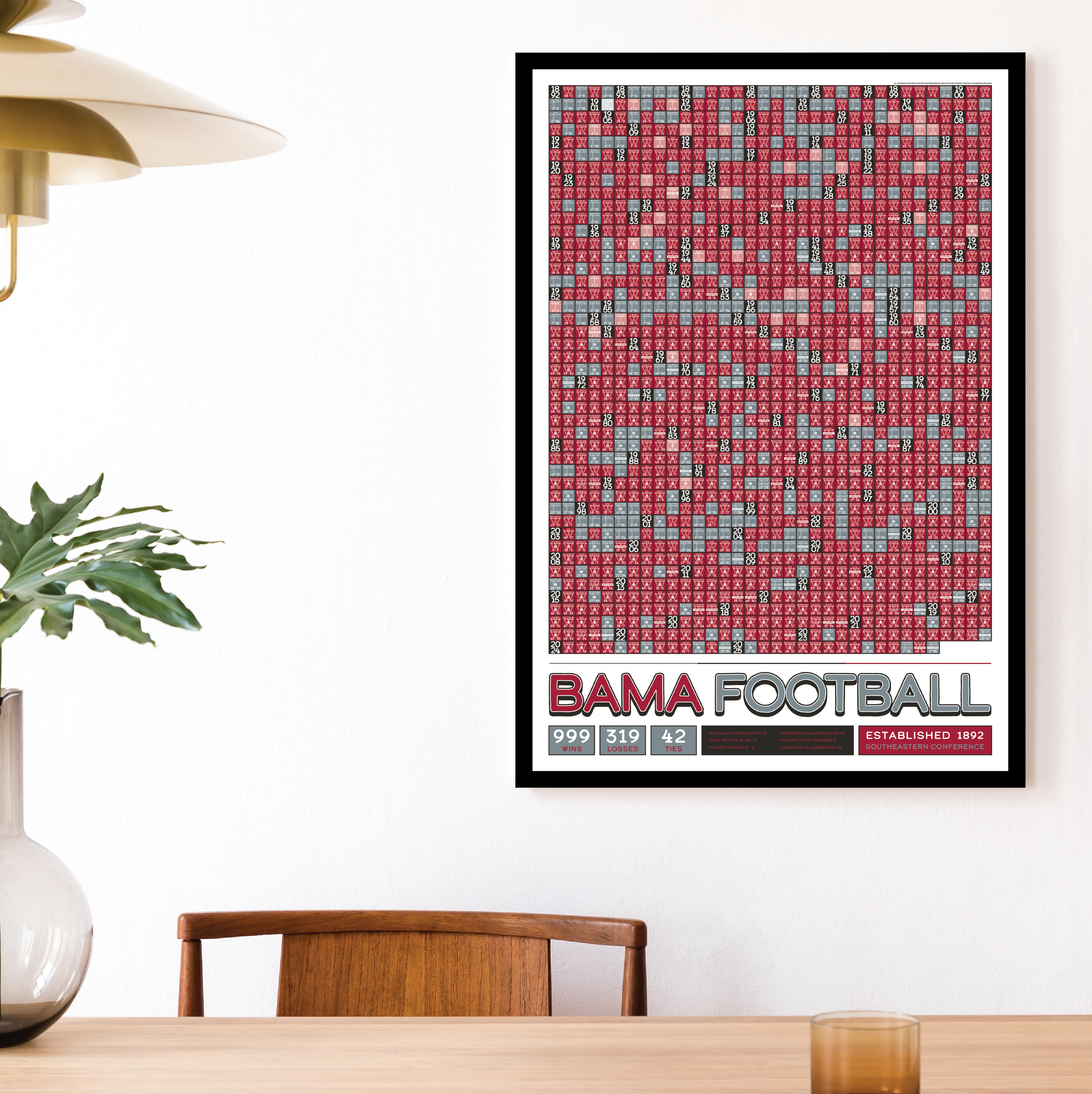 25-26 ALABAMA_EVERY_GAME_MOCKUP_BUNDLE_02 - Mockup 1.png