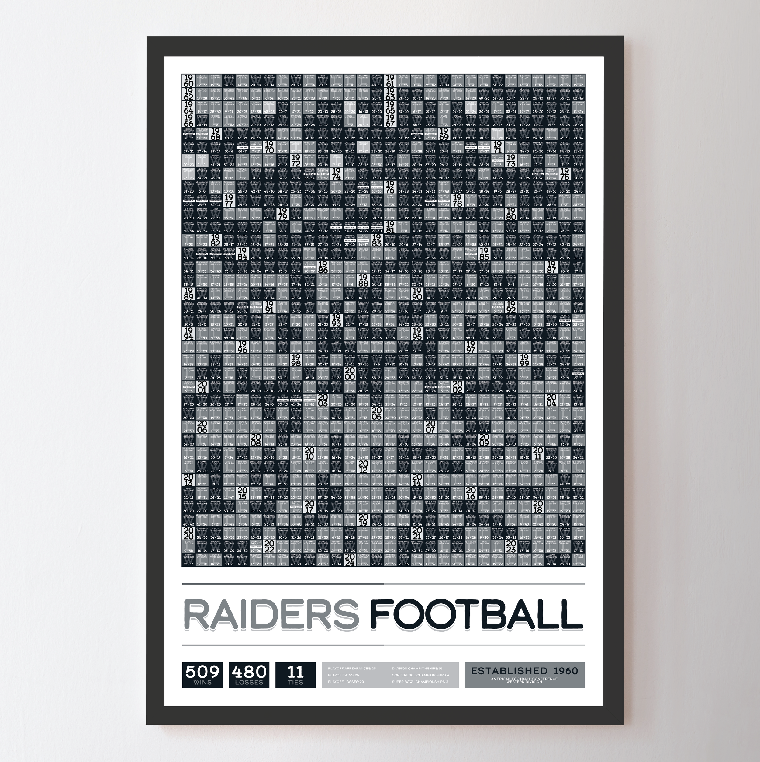 RAIDERS_EVERY_GAME_MOCKUP_BUNDLE_Header_Image.png
