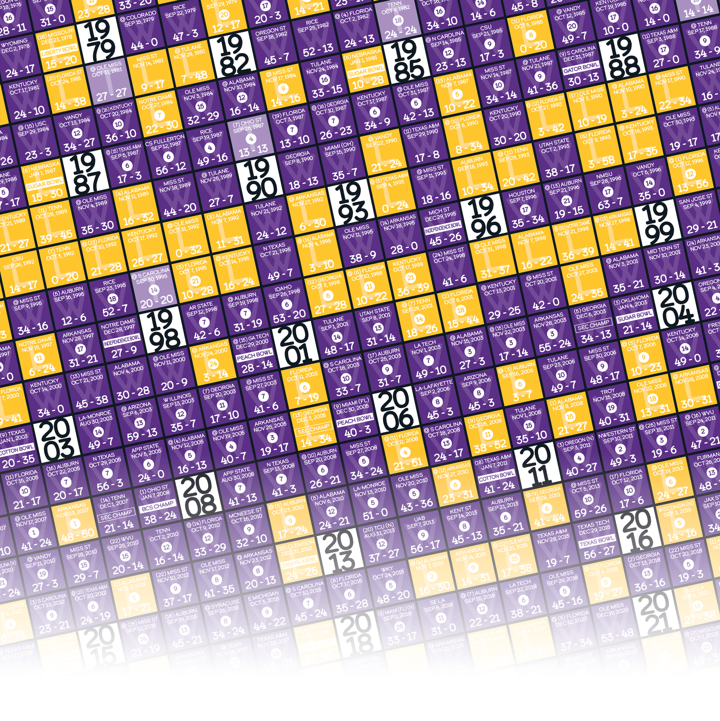 25-26 LSU_EVERY_GAME_MOCKUP_BUNDLE_05 - Zoomed In.png