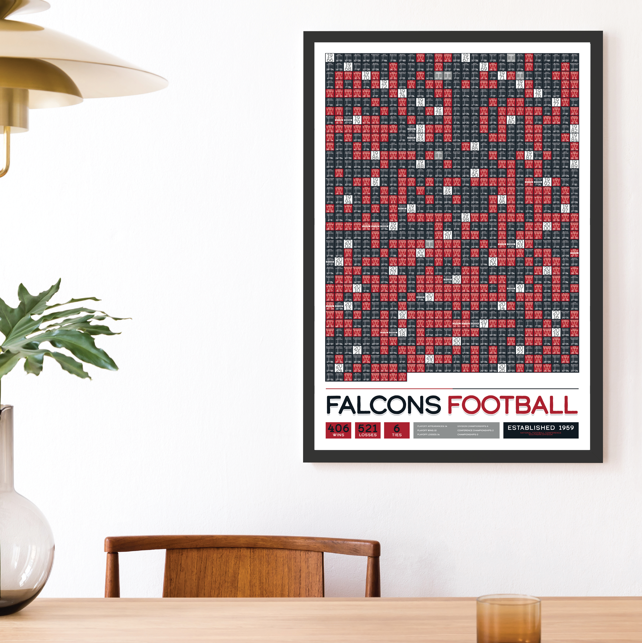 FALCONS_EVERY_GAME_MOCKUP_BUNDLE_24x36_Mock.png