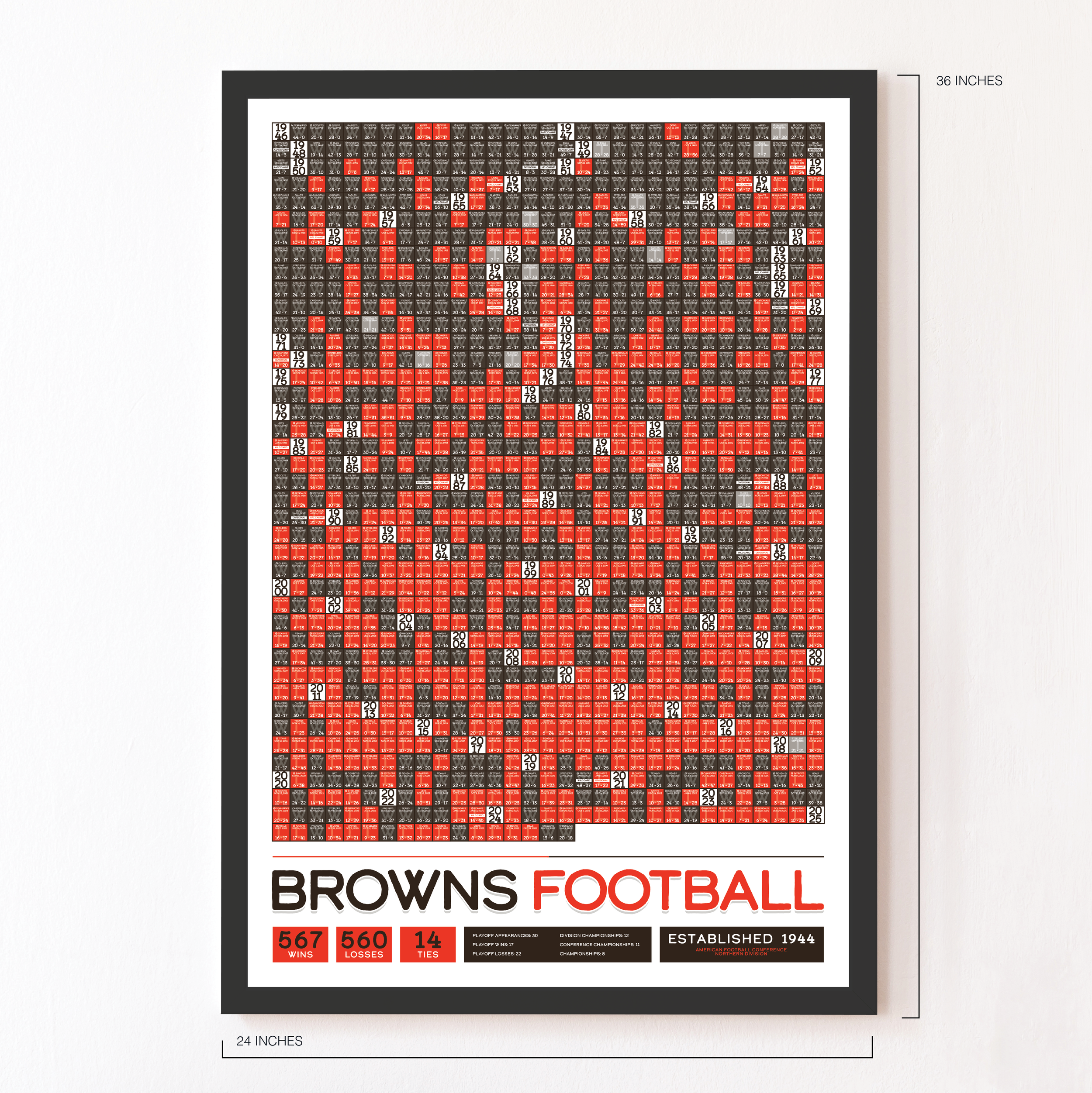 BROWNS_EVERY_GAME_MOCKUP_BUNDLE_24x36_Measurement.png