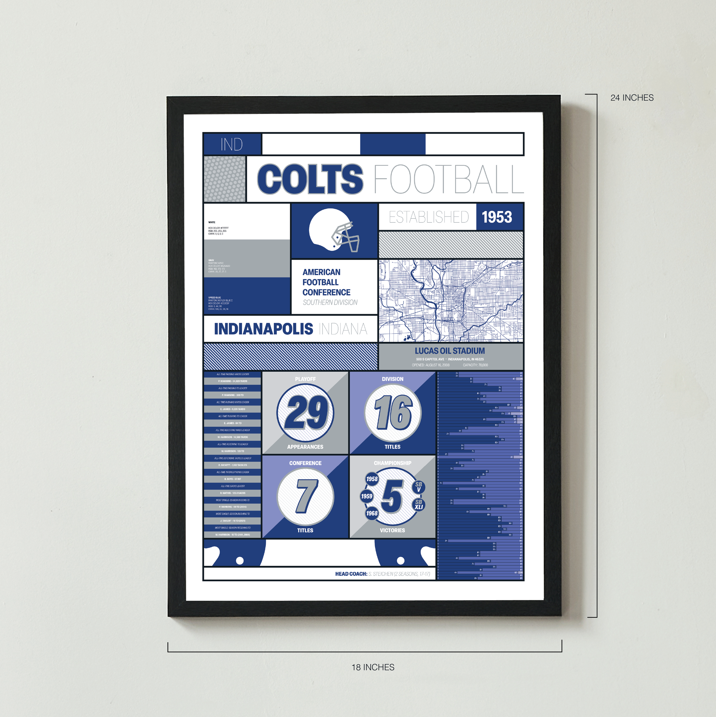 COLTS_MODERN_ICONOGRAPHY_MOCKUP_BUNDLE_18x24_Measurement.png