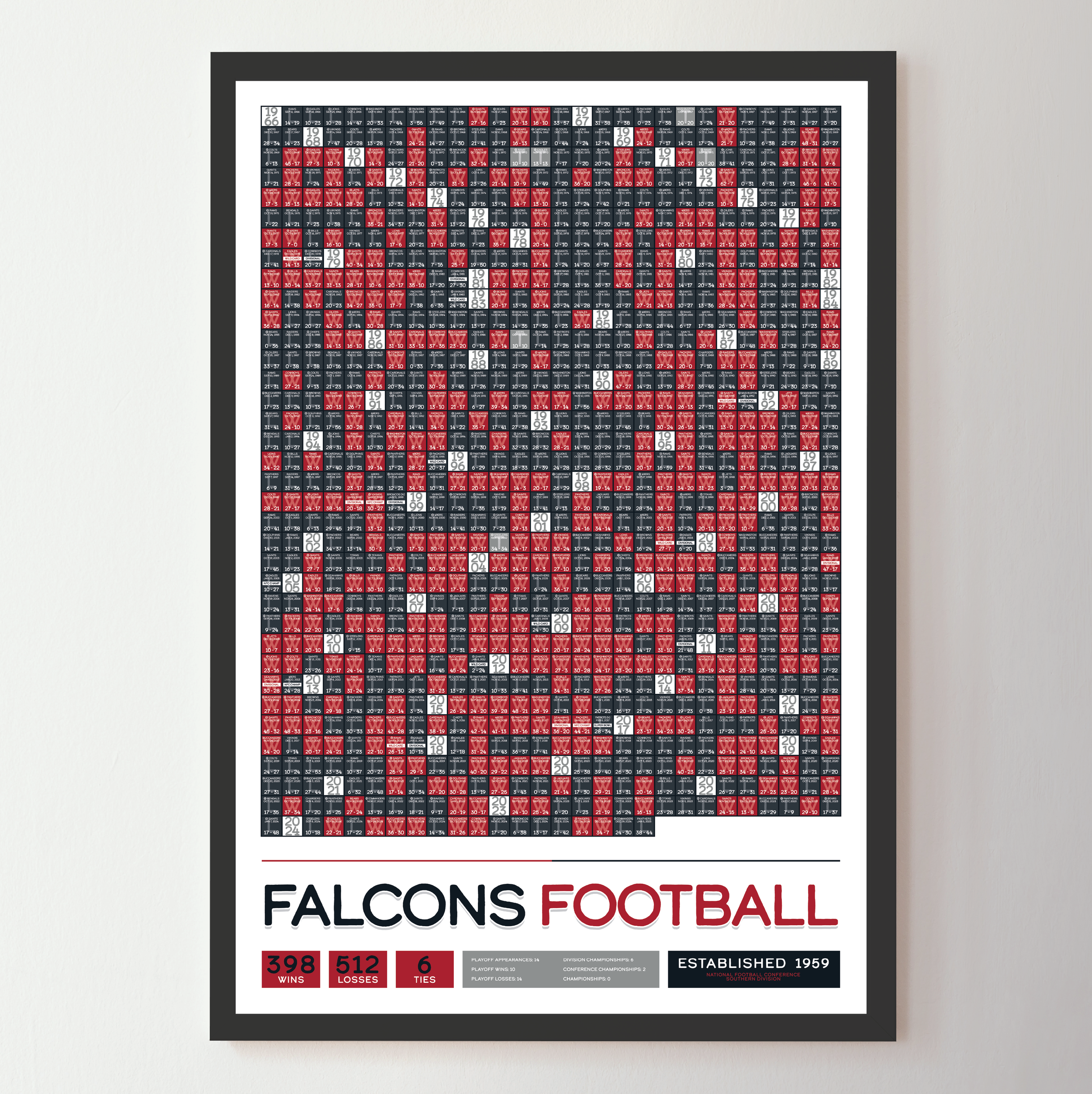 FALCONS_EVERY_GAME_MOCKUP_BUNDLE_Header_Image.png