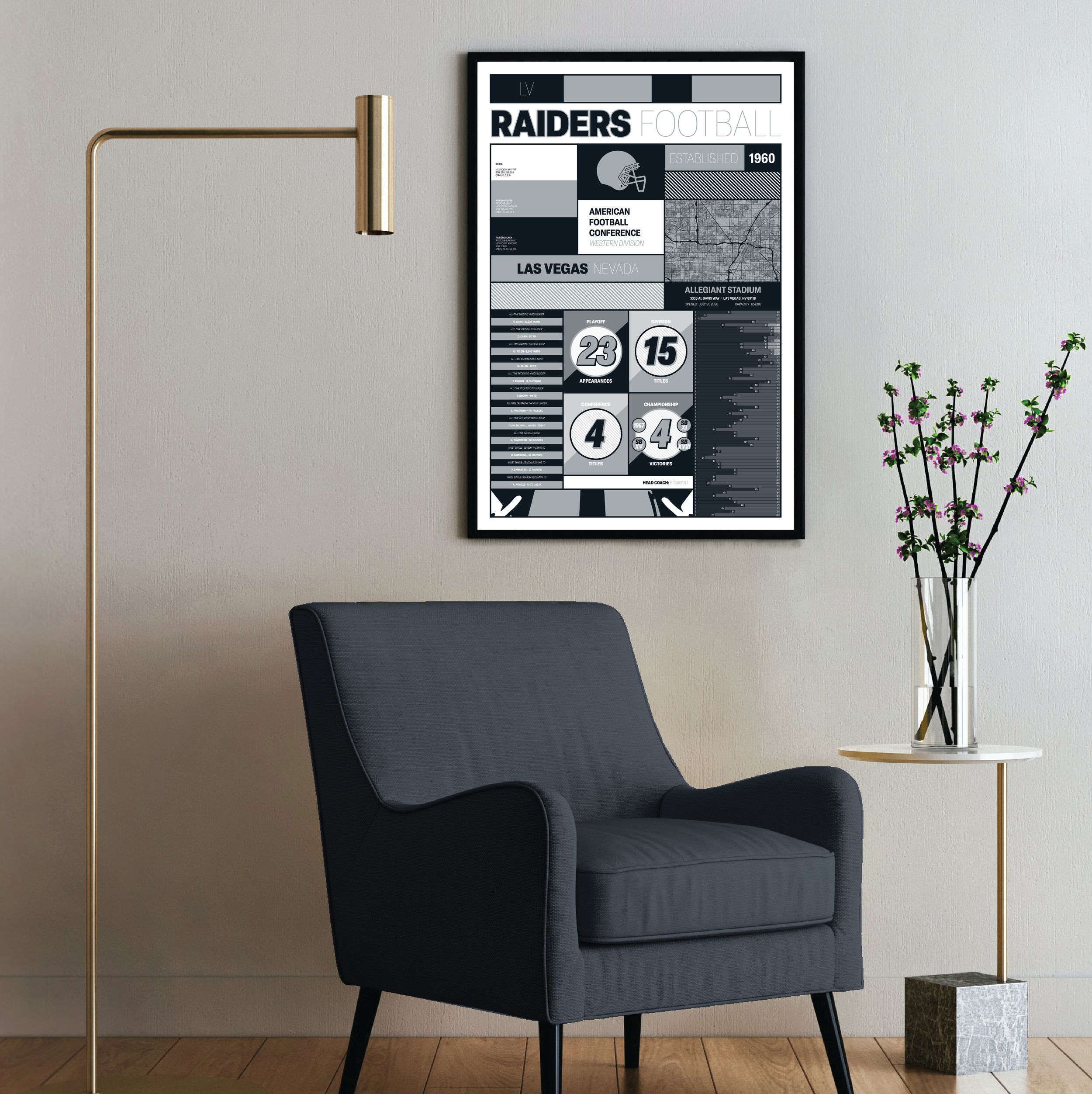 RAIDERS_MODERN_ICONOGRAPHY_MOCKUP_BUNDLE_24x36_Mock2.png