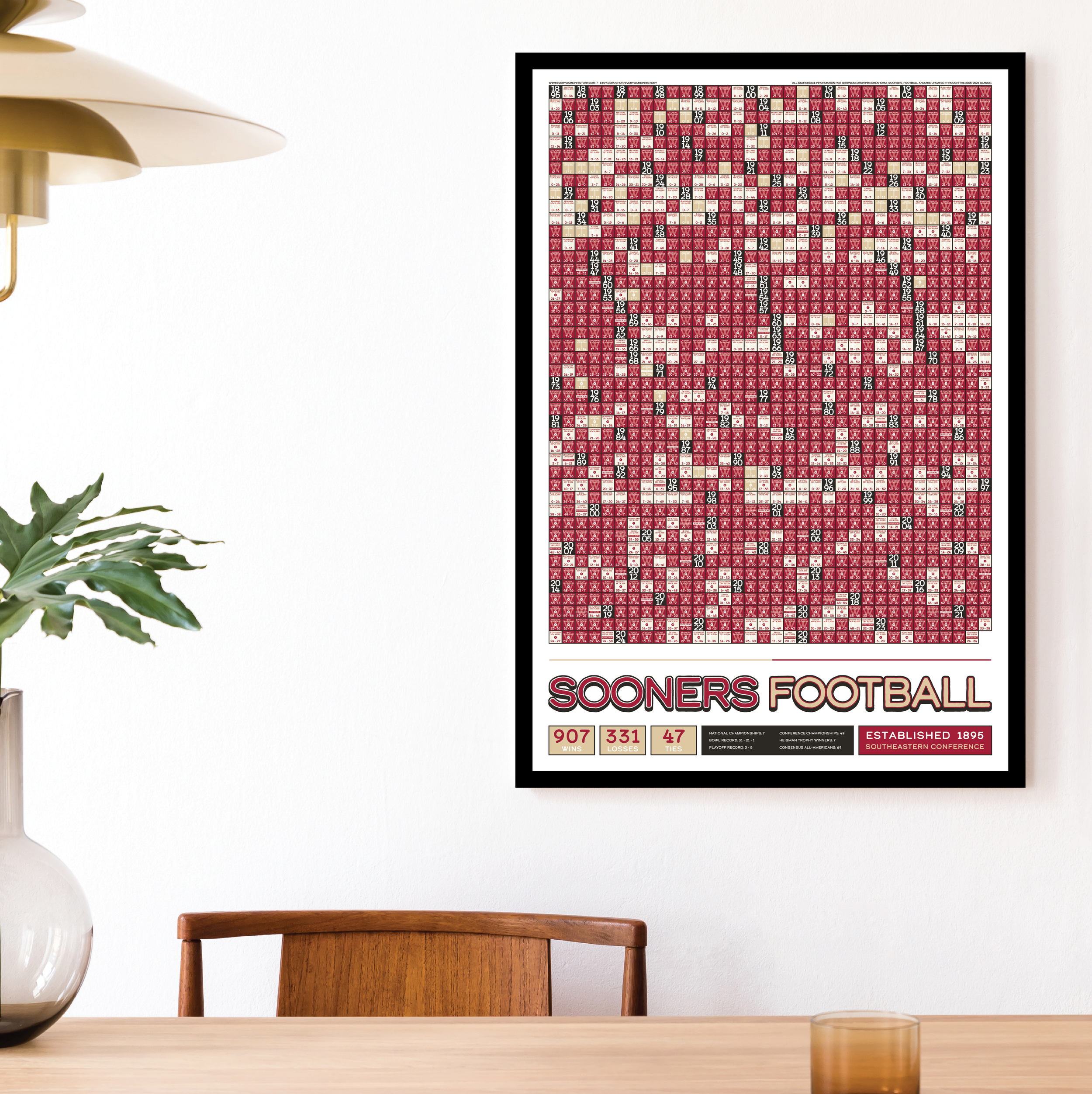 25-26 OKLAHOMA_EVERY_GAME_MOCKUP_BUNDLE_02 - Mockup 1.png