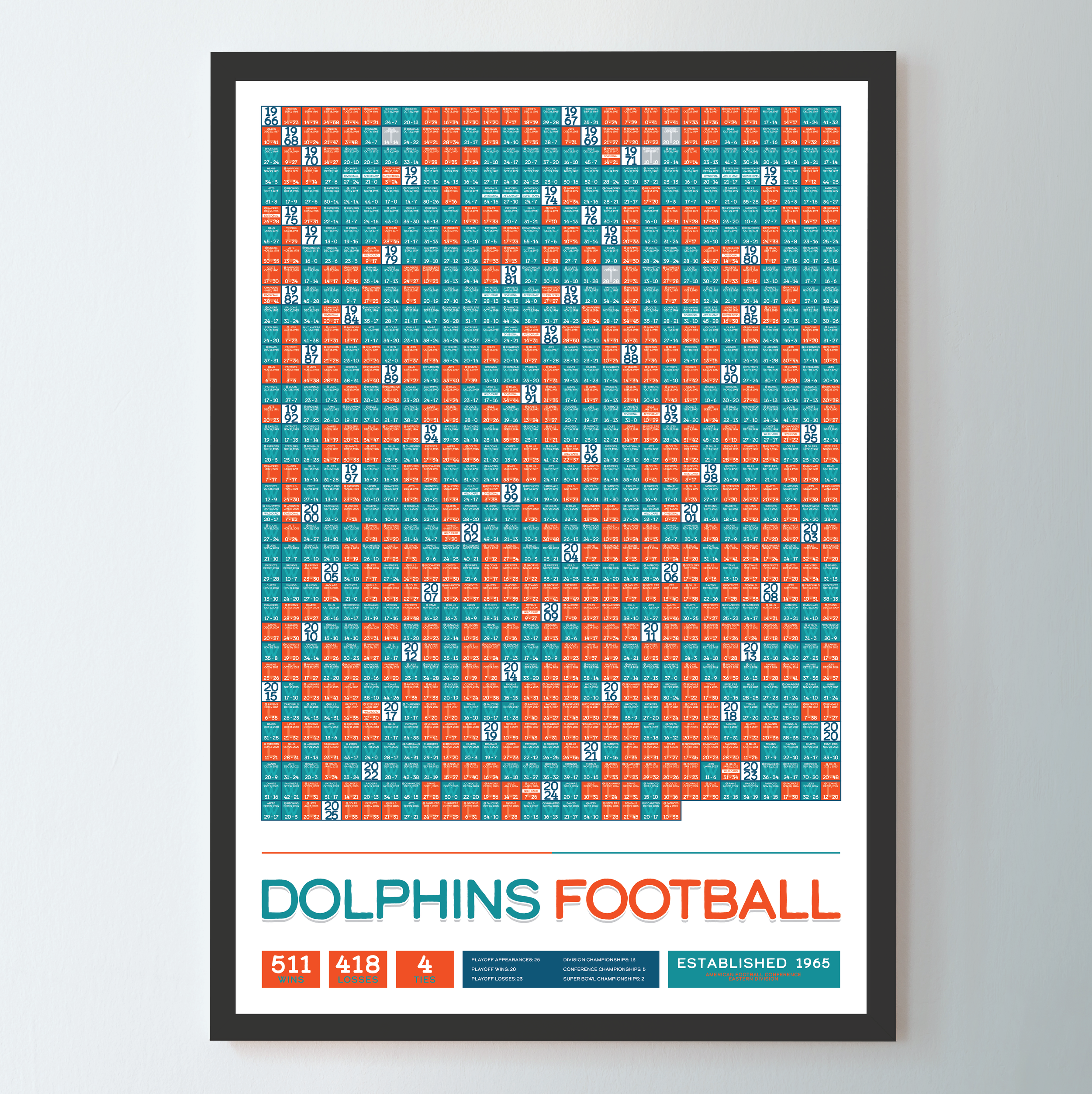 DOLPHINS_EVERY_GAME_MOCKUP_BUNDLE_Header_Image.png