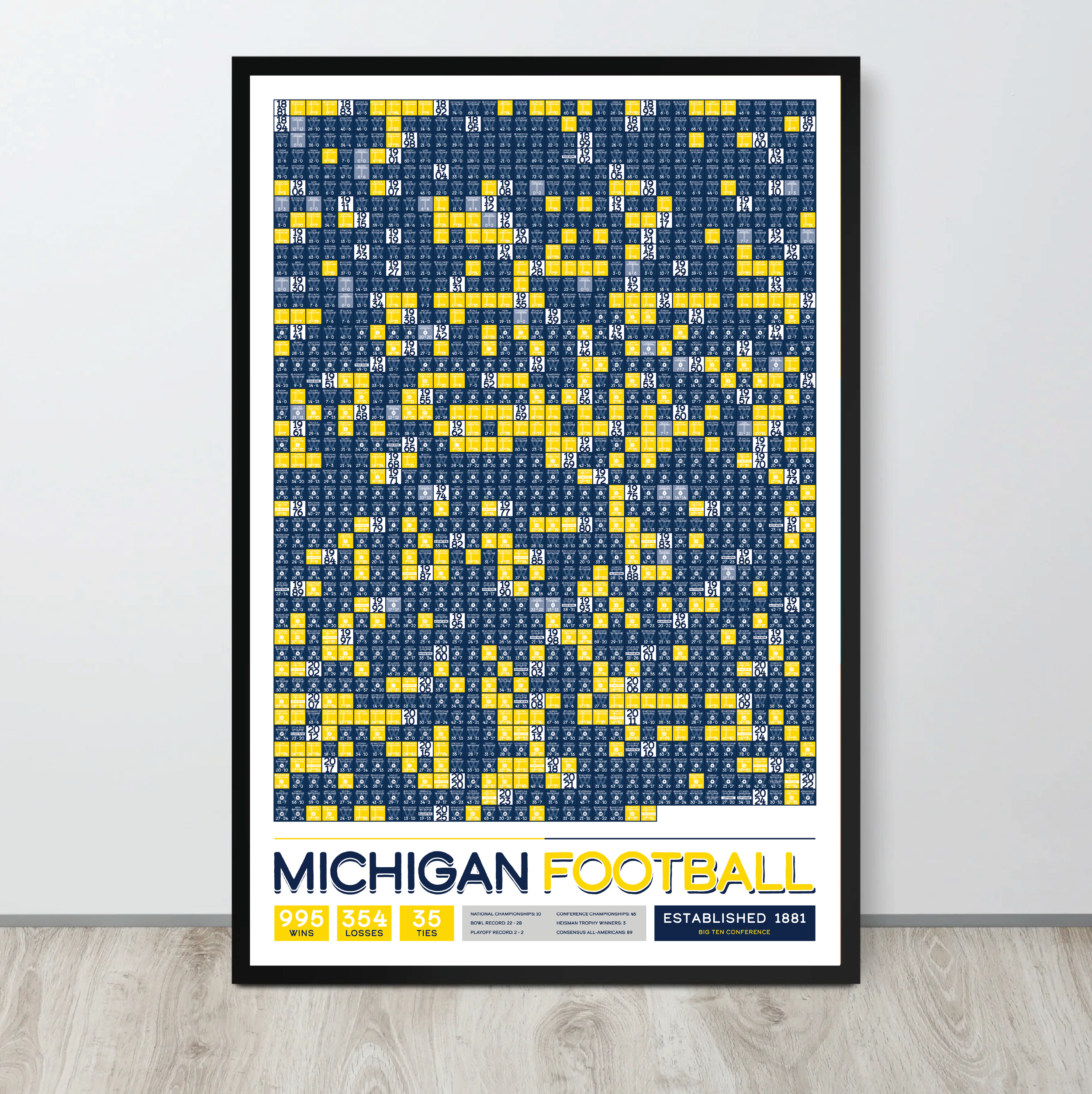 MICHIGAN_EVERY_GAME_MOCKUP_BUNDLE_24x36_Mock3.png