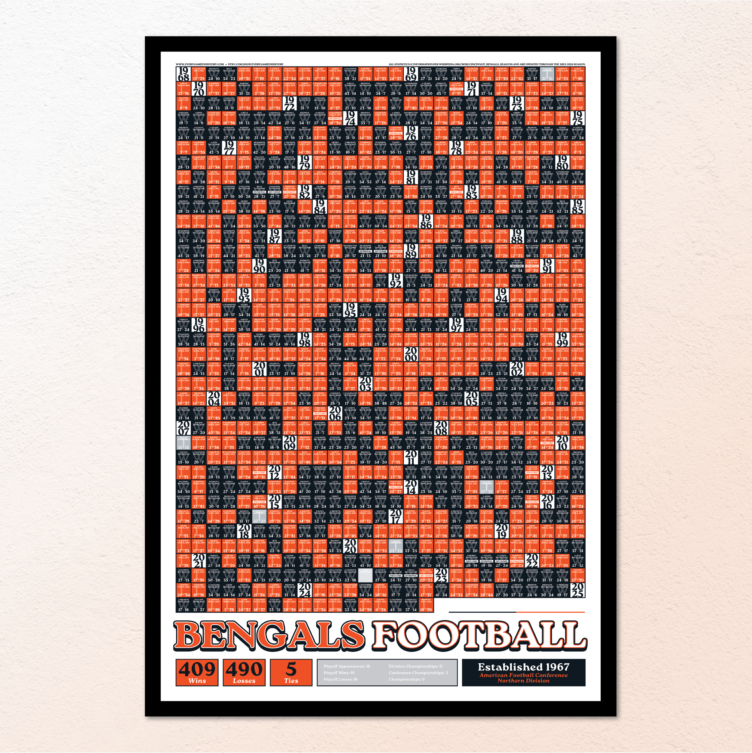 25-26 BENGALS_EVERY_GAME_MOCKUP_BUNDLE_01 - Header Image.png