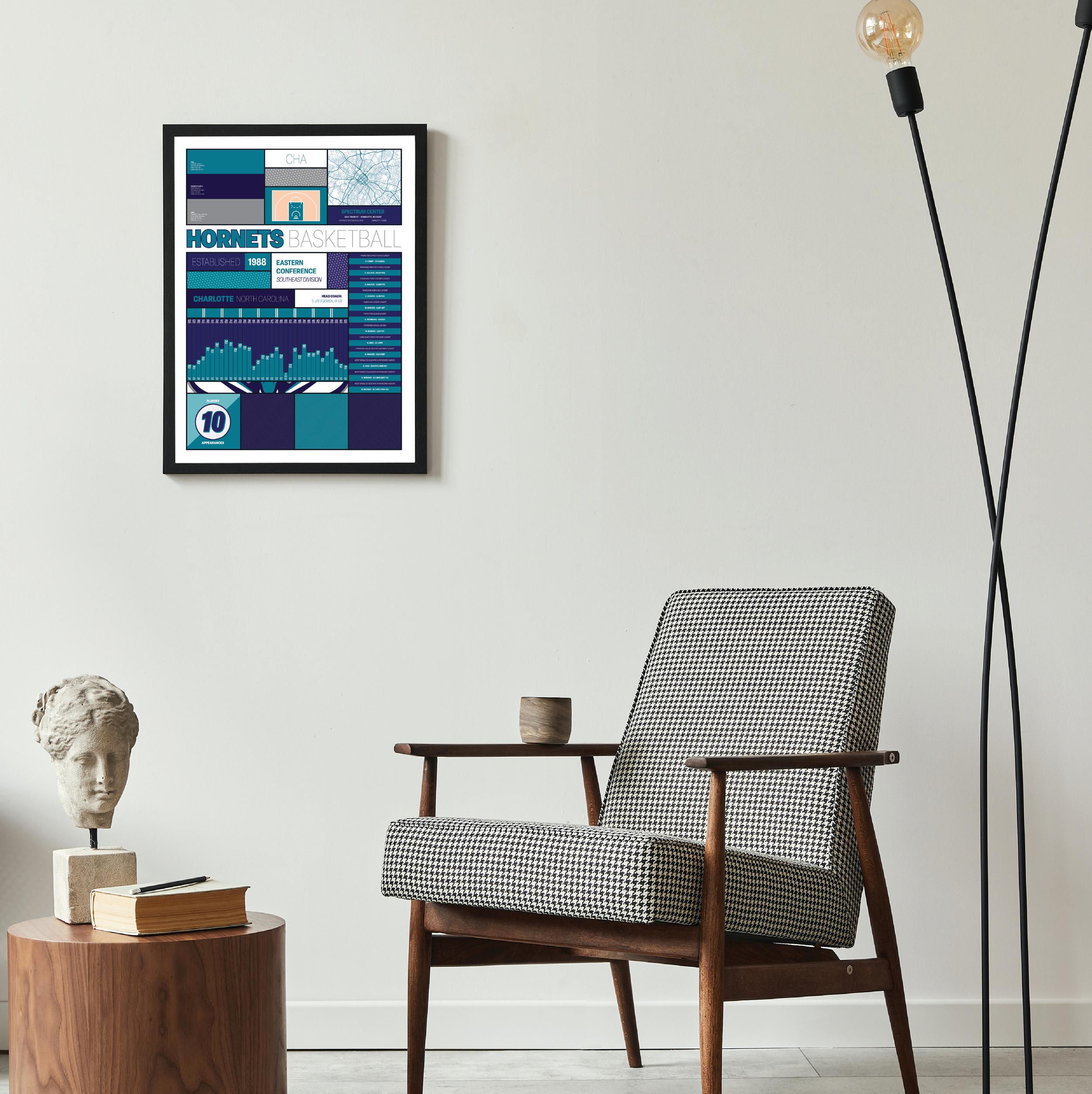 HORNETS_MODERN_ICONOGRAHPY_MOCKUP_BUNDLE_18x24_Mock2.png