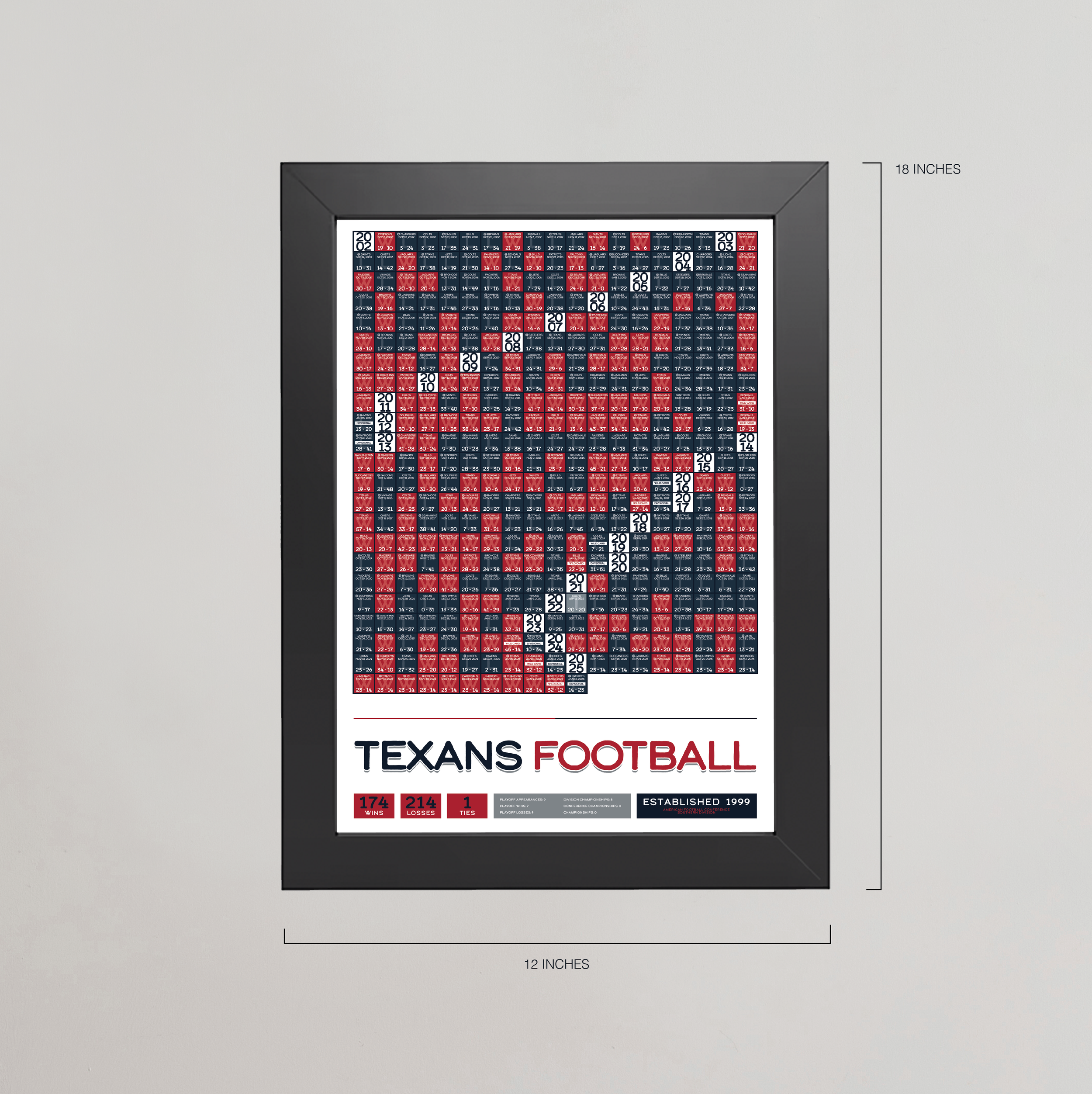 TEXANS_EVERY_GAME_MOCKUP_BUNDLE_12x18_Measurement.png