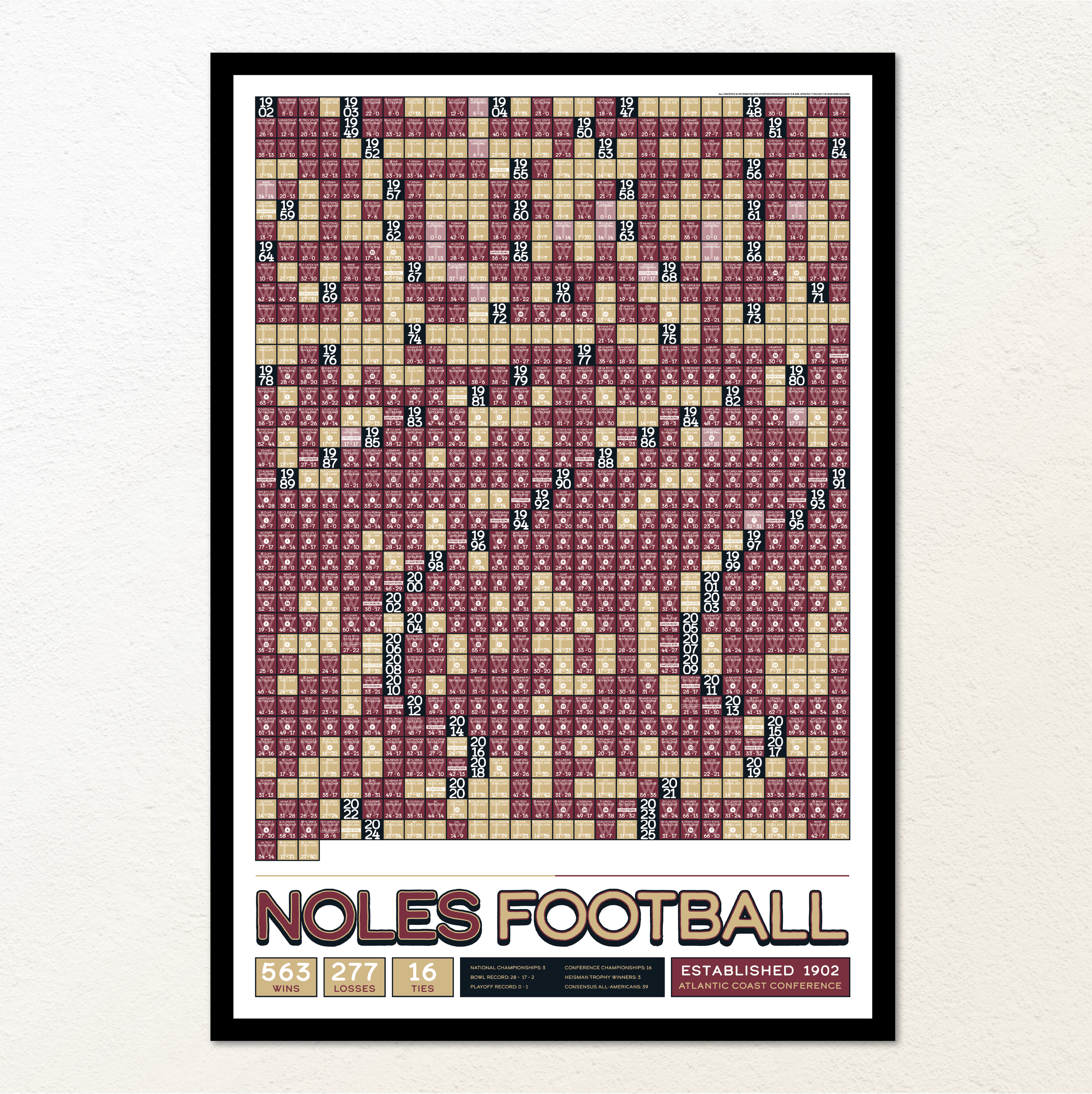 25-26 FLORIDA_STATE_EVERY_GAME_MOCKUP_BUNDLE_01 - Header Image.png