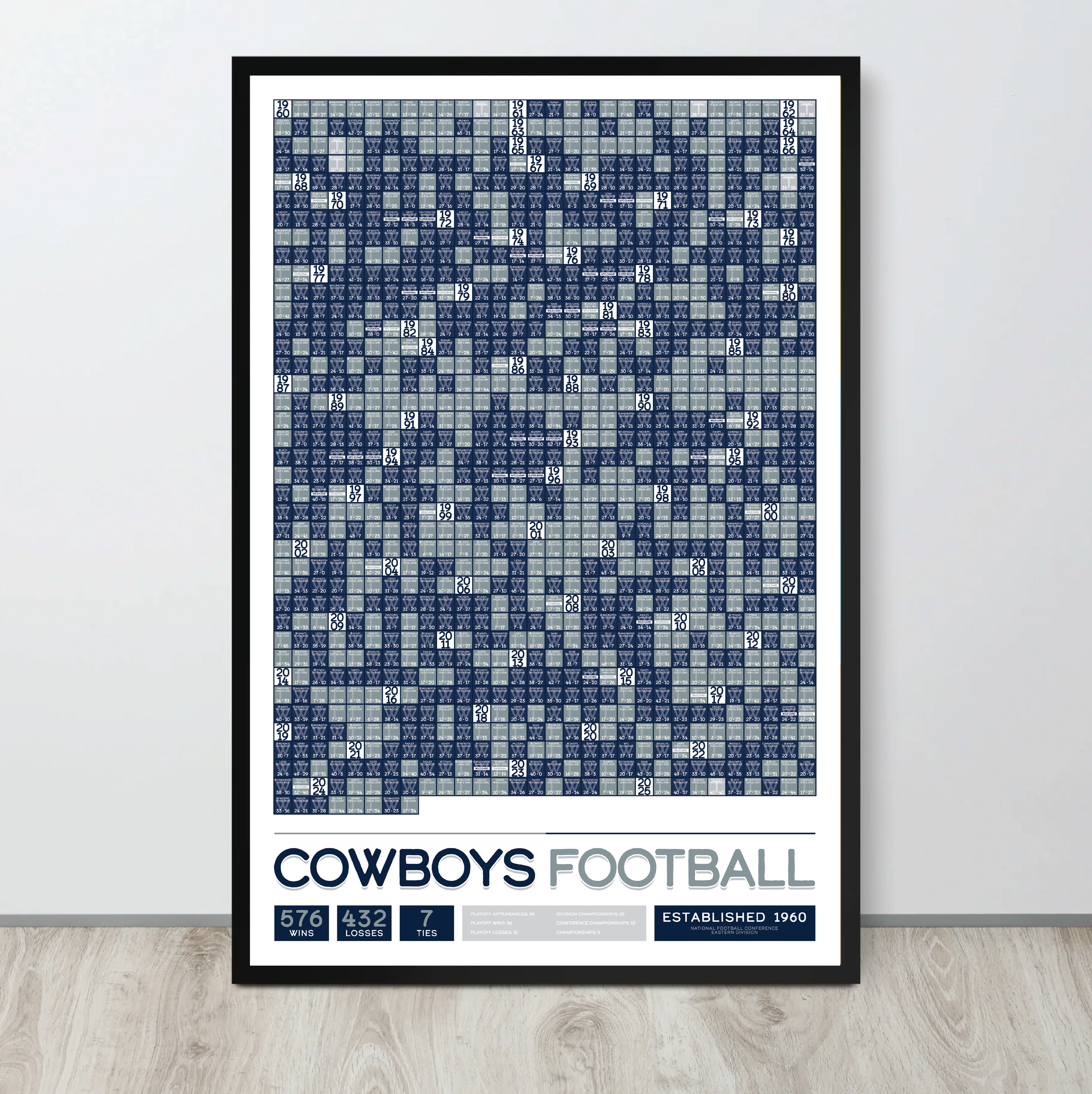 COWBOYS_EVERY_GAME_MOCKUP_BUNDLE_24x36_Mock3.png
