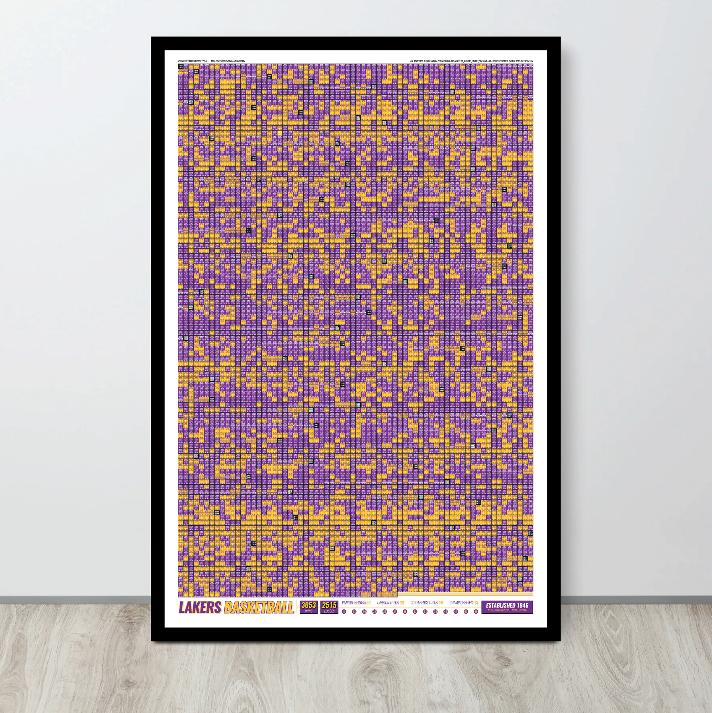 25-26 LAKERS_EVERY_GAME_MOCKUP_BUNDLE_03 - Mockup 2.png