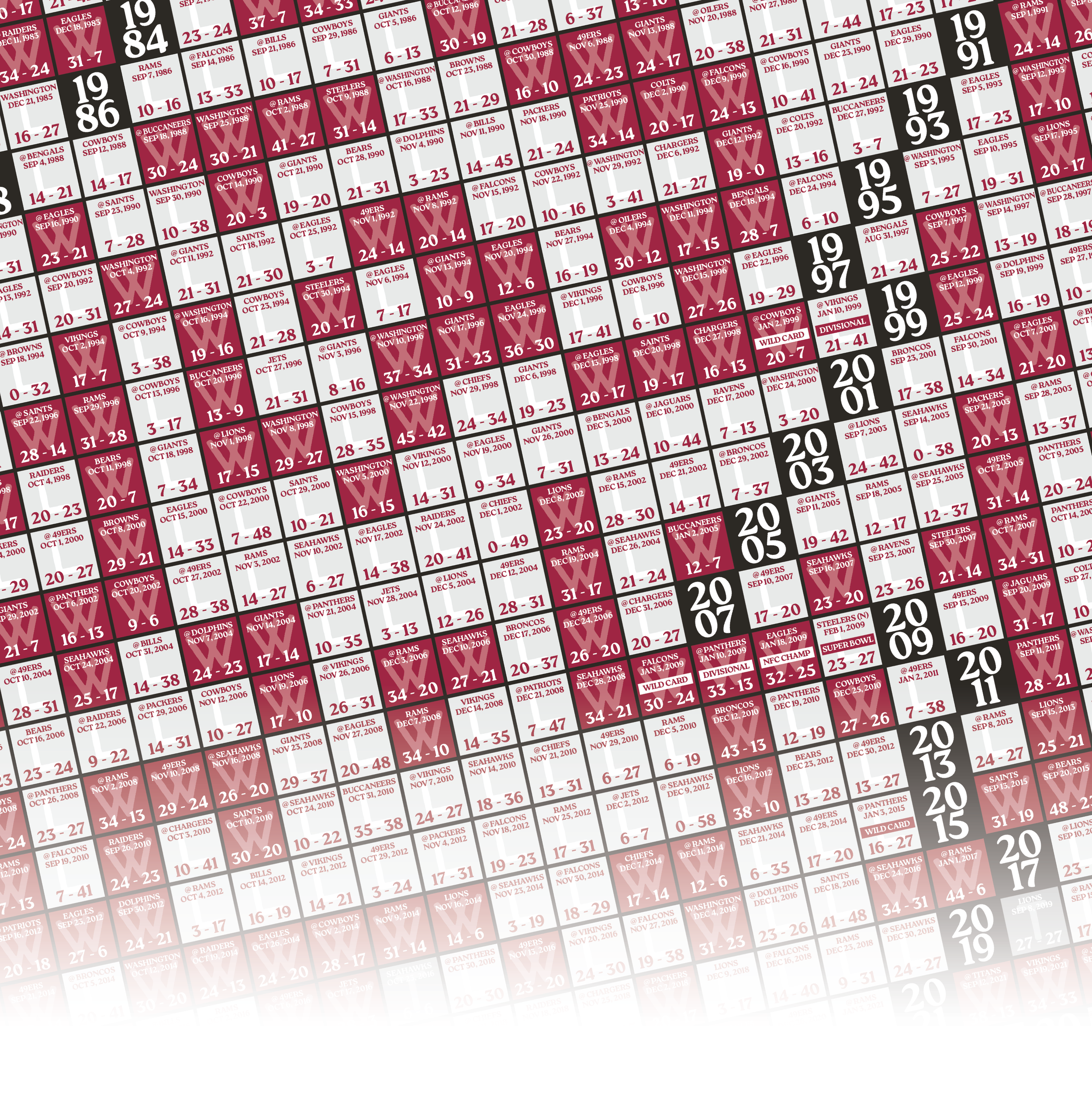 25-26 CARDINALS_EVERY_GAME_MOCKUP_BUNDLE_05 - Zoomed In.png