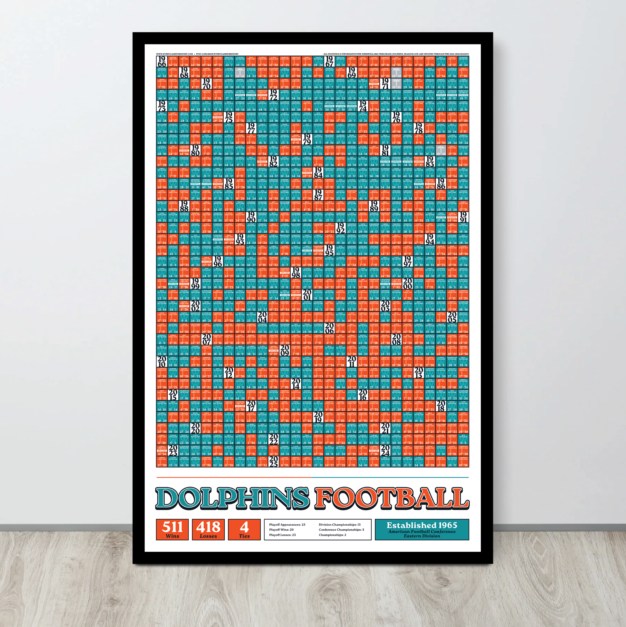 25-26 DOLPHINS_EVERY_GAME_MOCKUP_BUNDLE_03 - Mockup 2.png