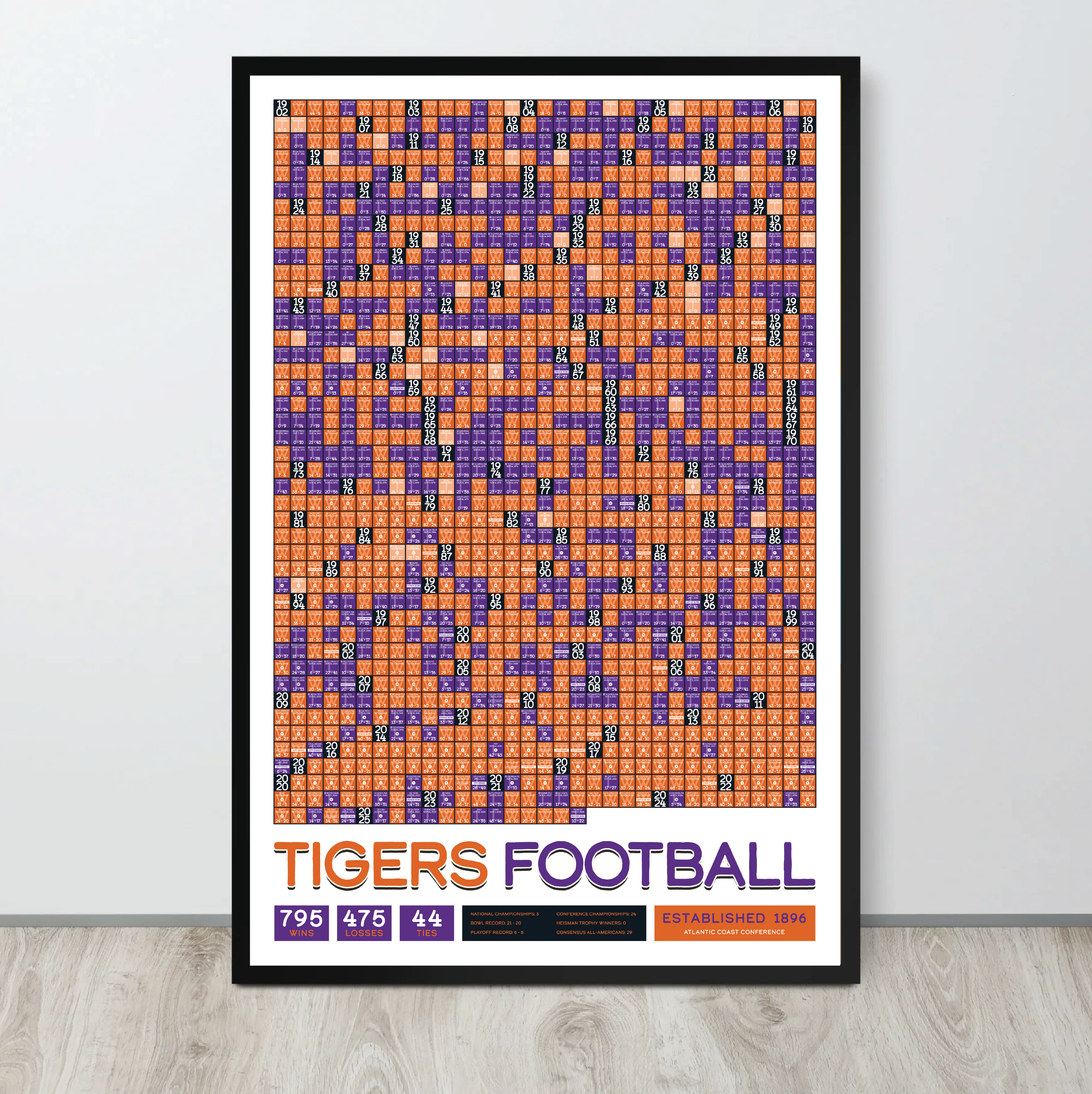 CLEMSON_EVERY_GAME_MOCKUP_BUNDLE_24x36_Mock3.png
