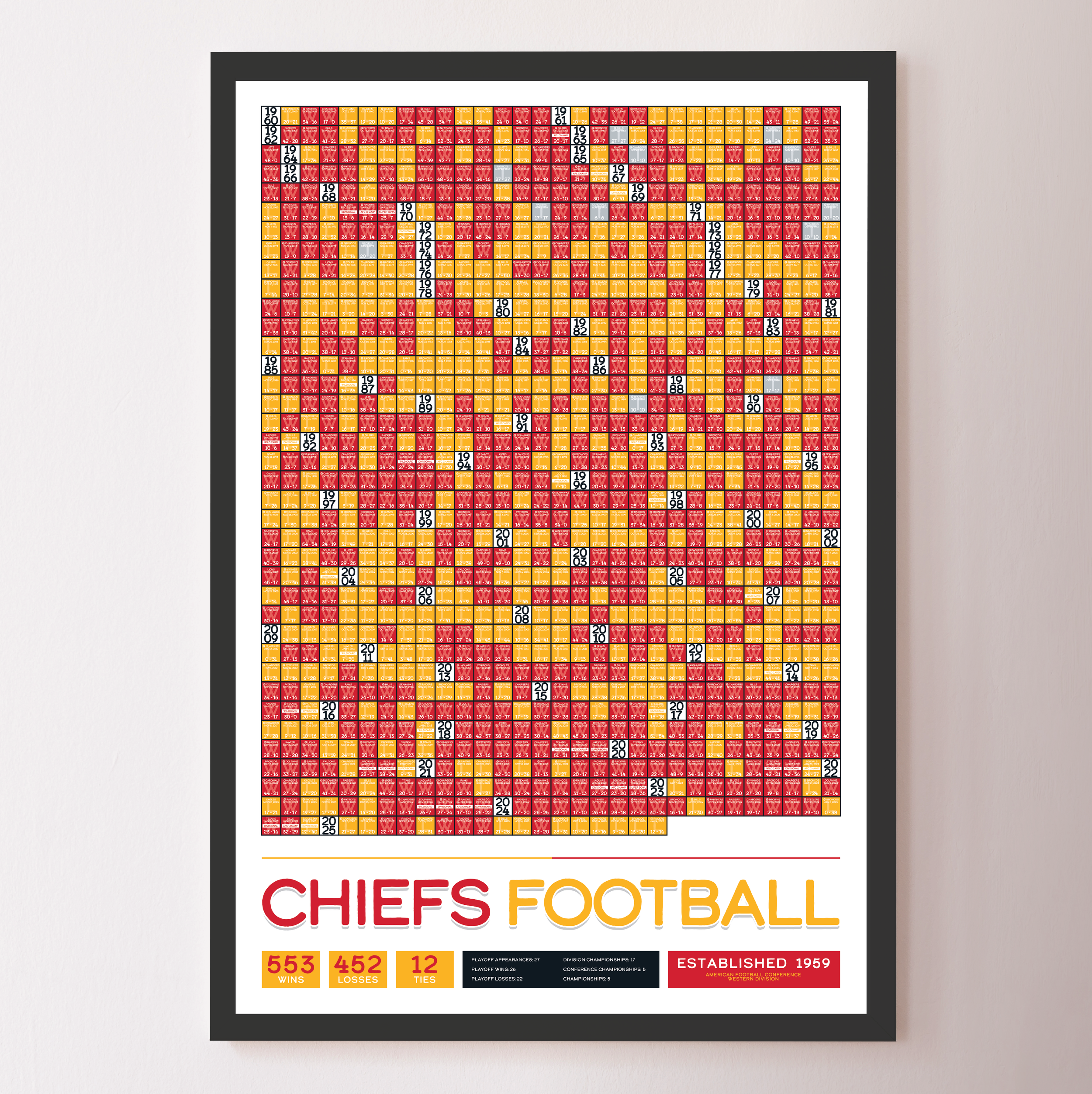 CHIEFS_EVERY_GAME_MOCKUP_BUNDLE_Header_Image.png
