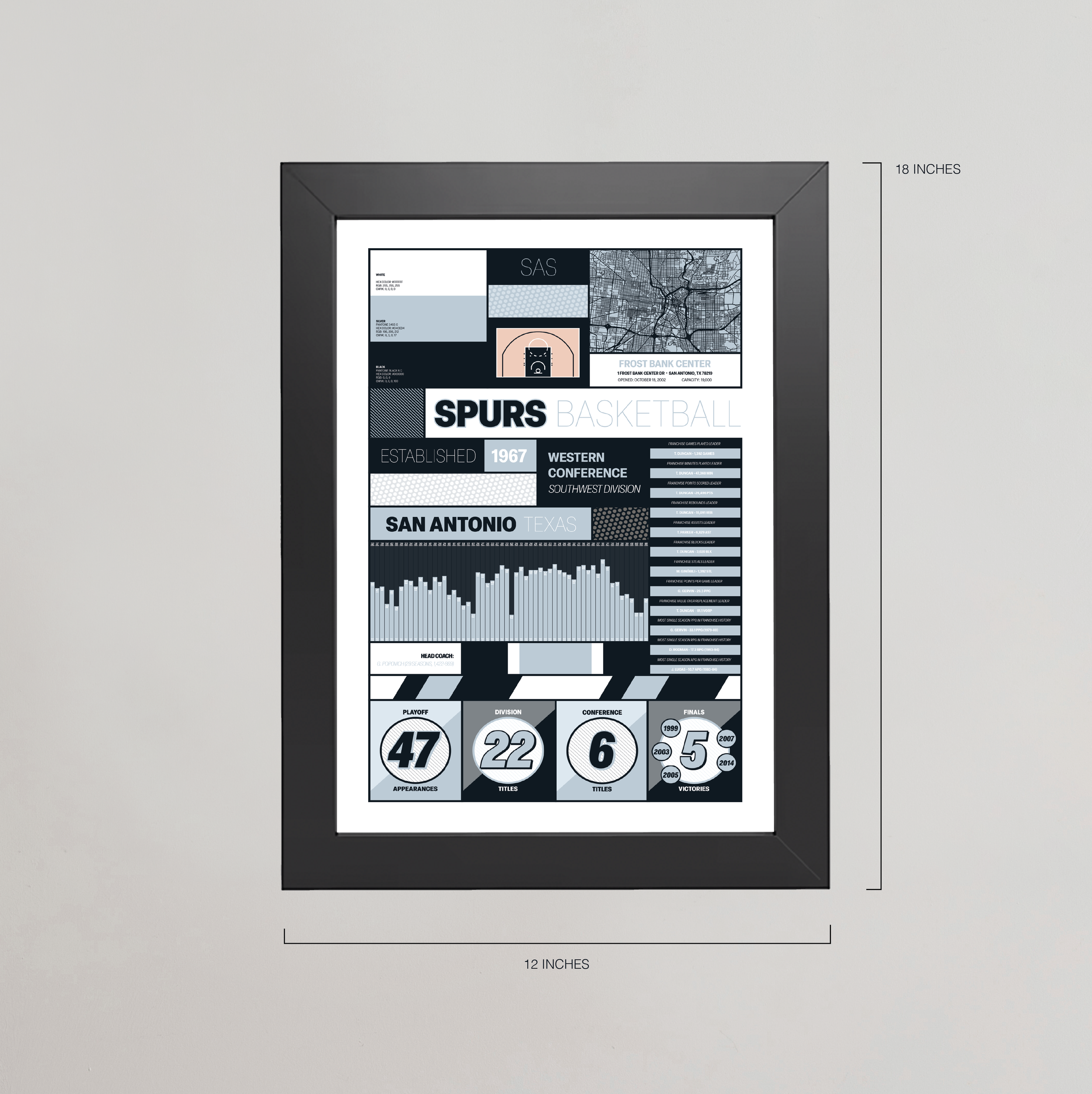 SPURS_MODERN_ICONOGRAPHY_MOCKUP_BUNDLE_12x18_Measurement.png