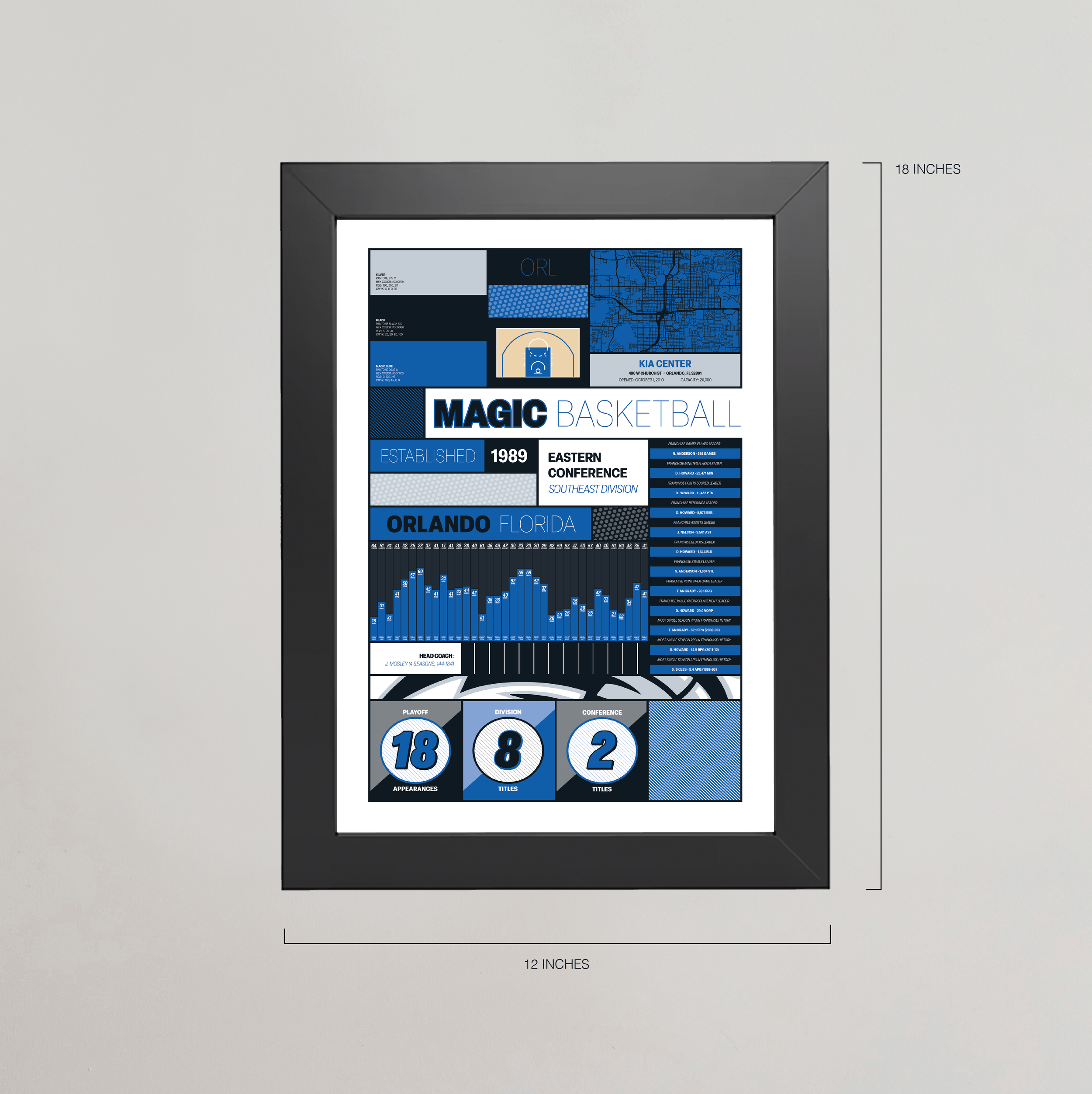 MAGIC_MODERN_ICONOGRAPHY_MOCKUP_BUNDLE_12x18_Measurement.png