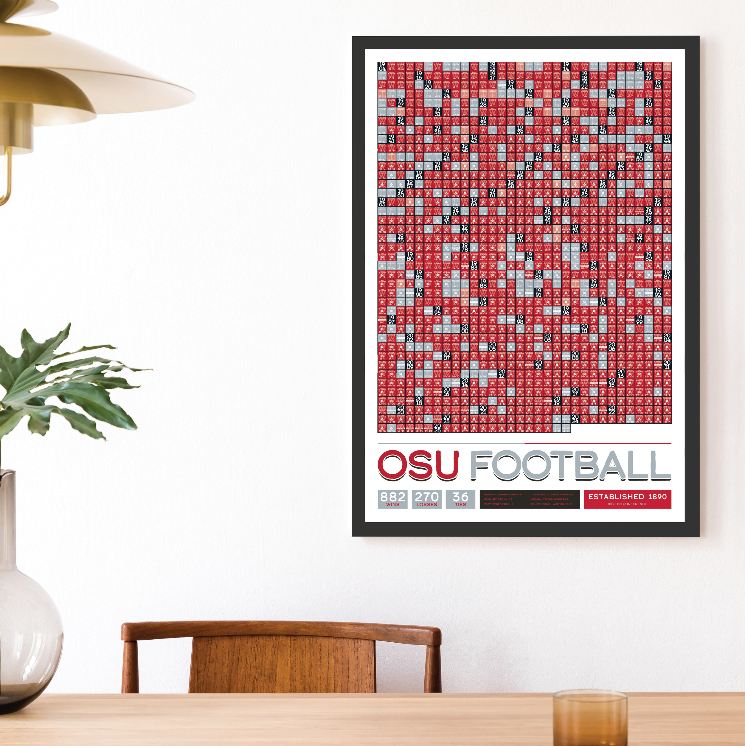 OHIO_STATE_EVERY_GAME_MOCKUP_BUNDLE_24x36_Mock.png