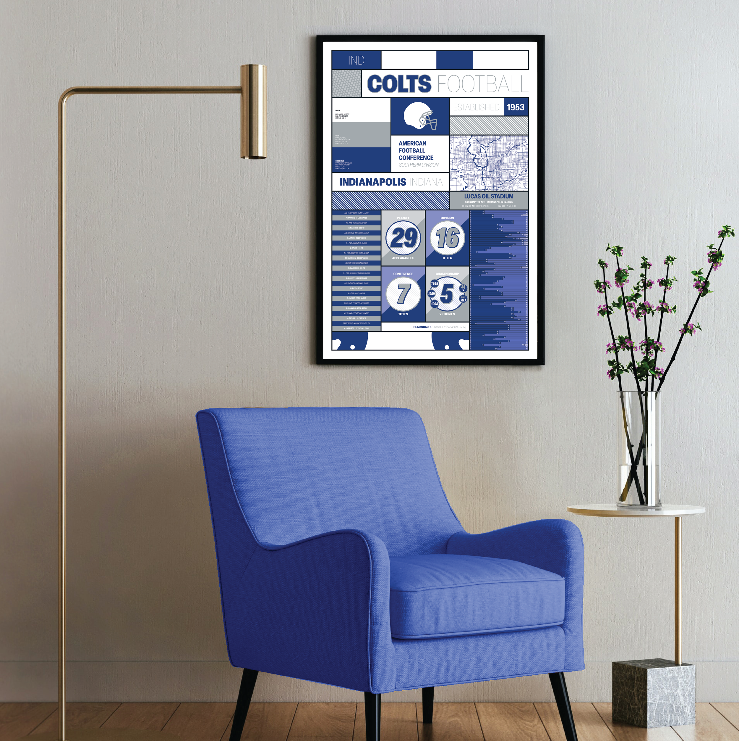 COLTS_MODERN_ICONOGRAPHY_MOCKUP_BUNDLE_24x36_Mock2.png