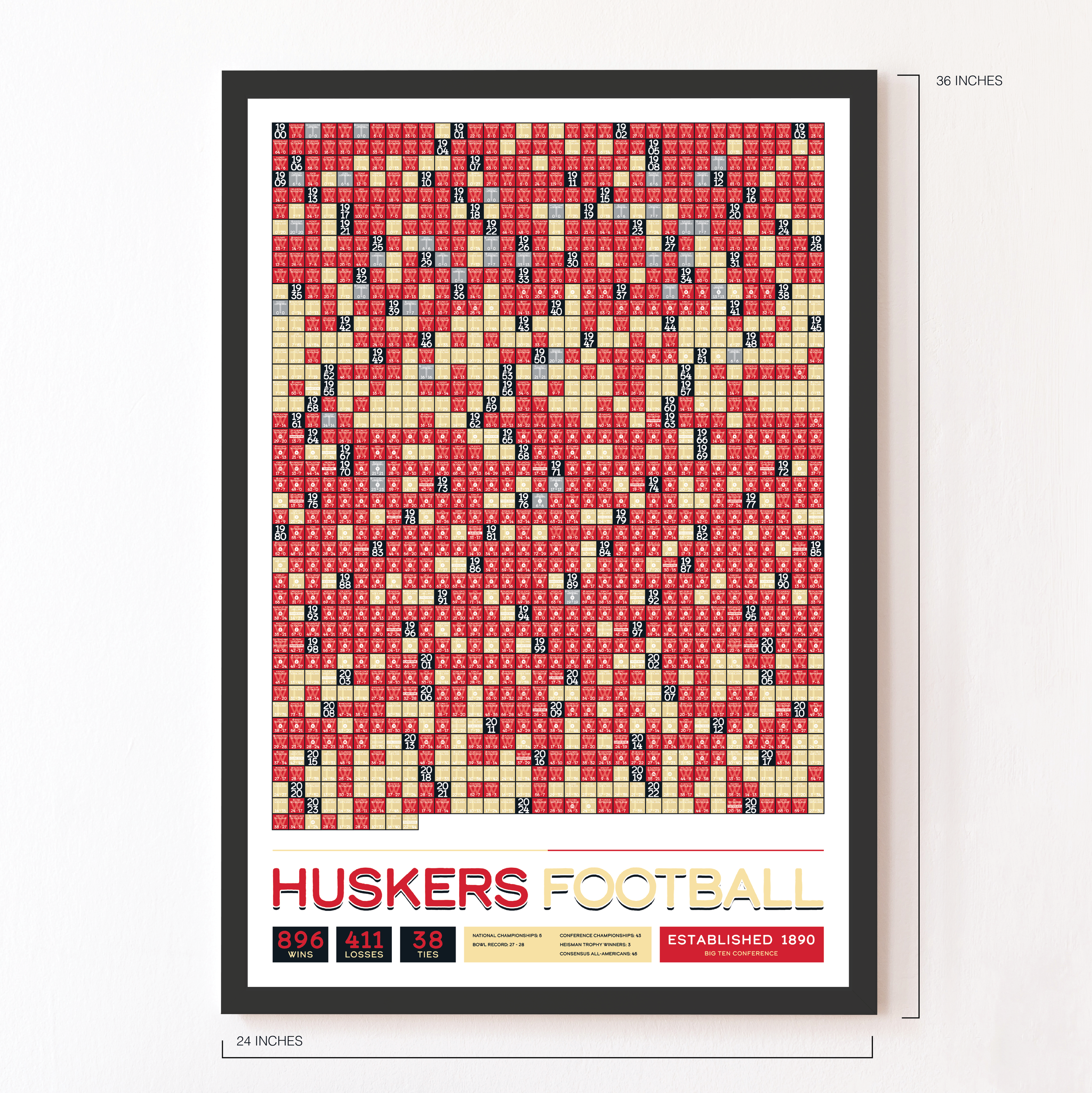 NEBRASKA_EVERY_GAME_MOCKUP_BUNDLE_24x36_Measurement.png