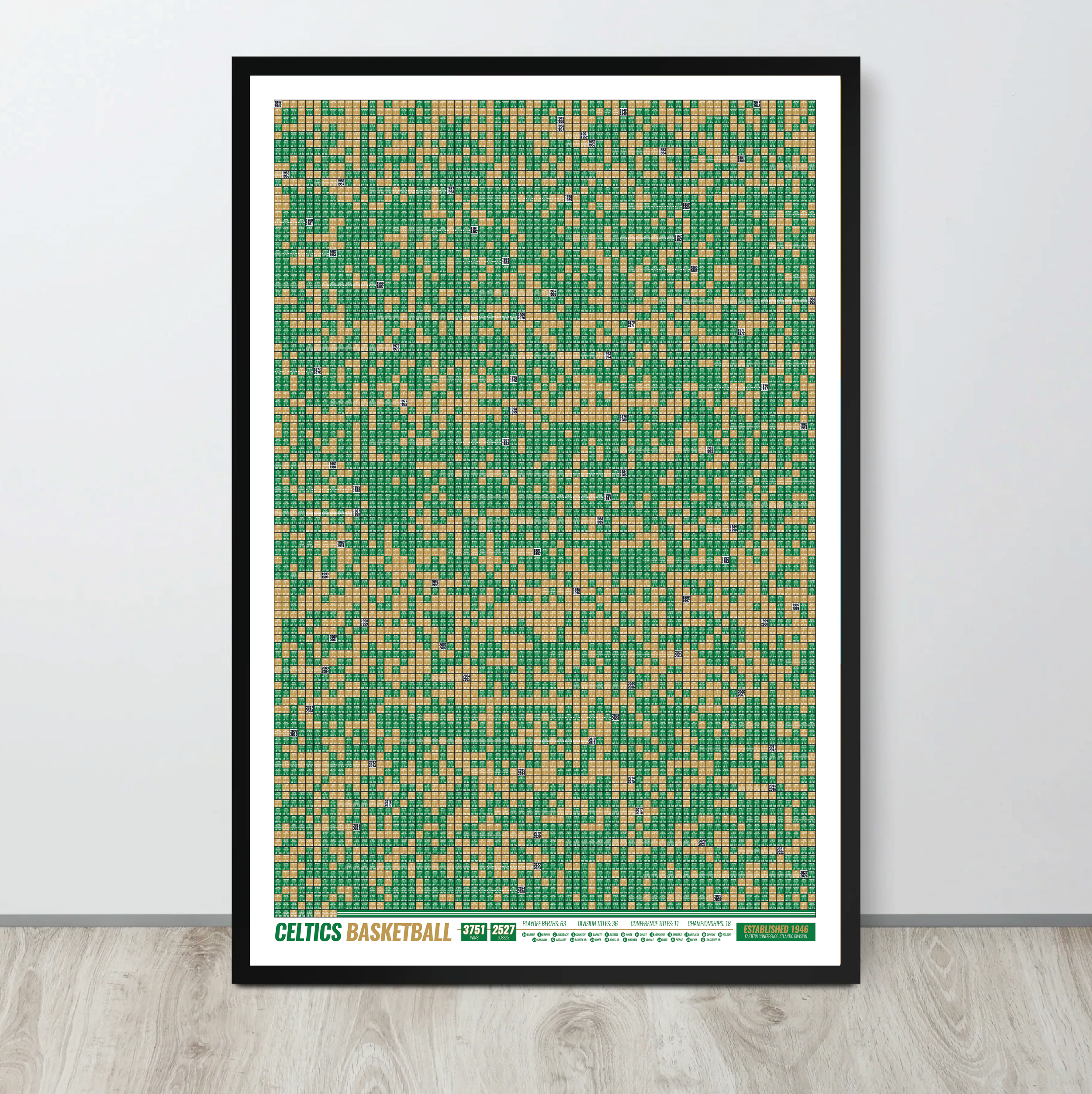 CELTICS_EVERY_GAME_MOCKUP_BUNDLE_24x36_Mock3.png