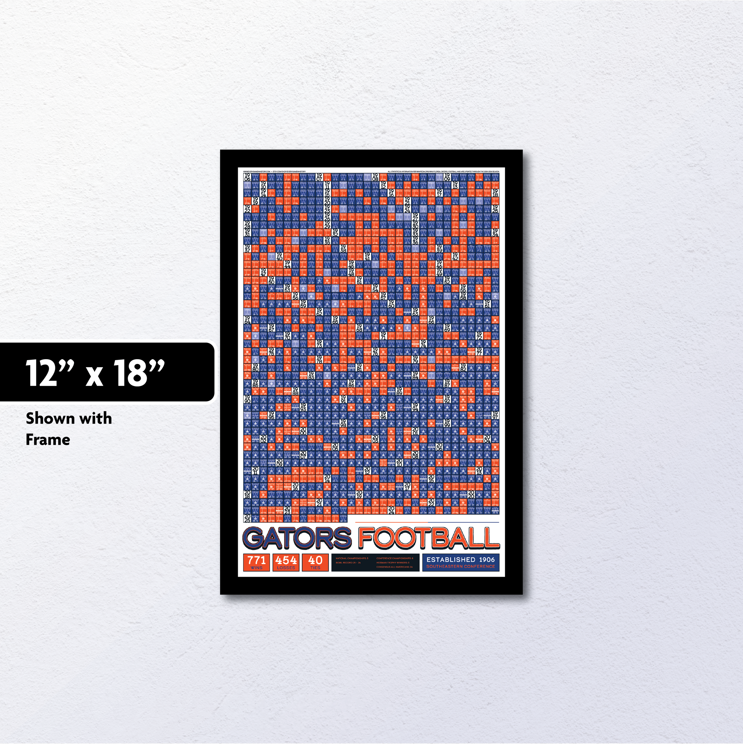25-26 FLORIDA_EVERY_GAME_MOCKUP_BUNDLE_06 - 12 X 18 Mockup.png