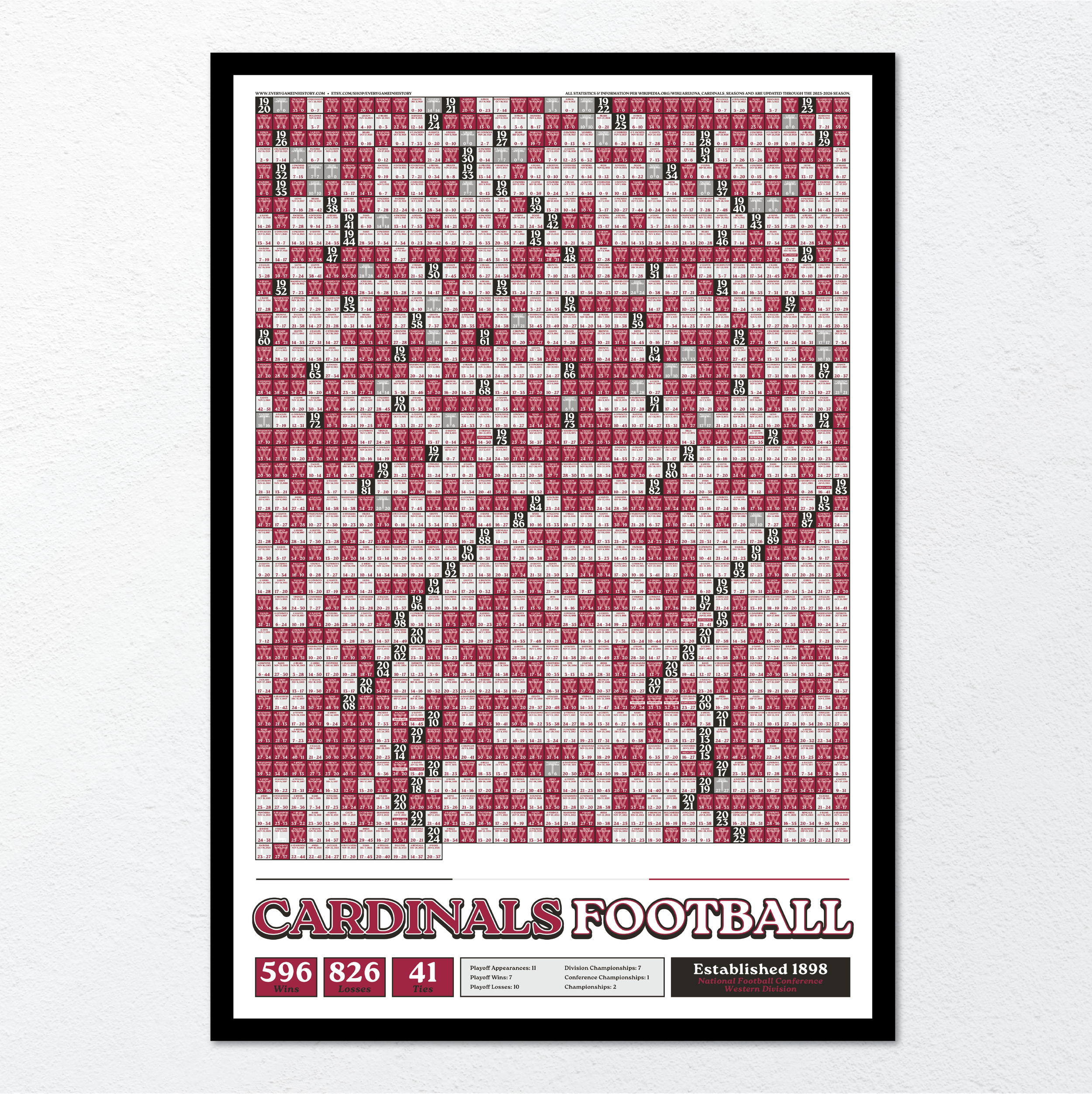 25-26 CARDINALS_EVERY_GAME_MOCKUP_BUNDLE_01 - Header Image.png