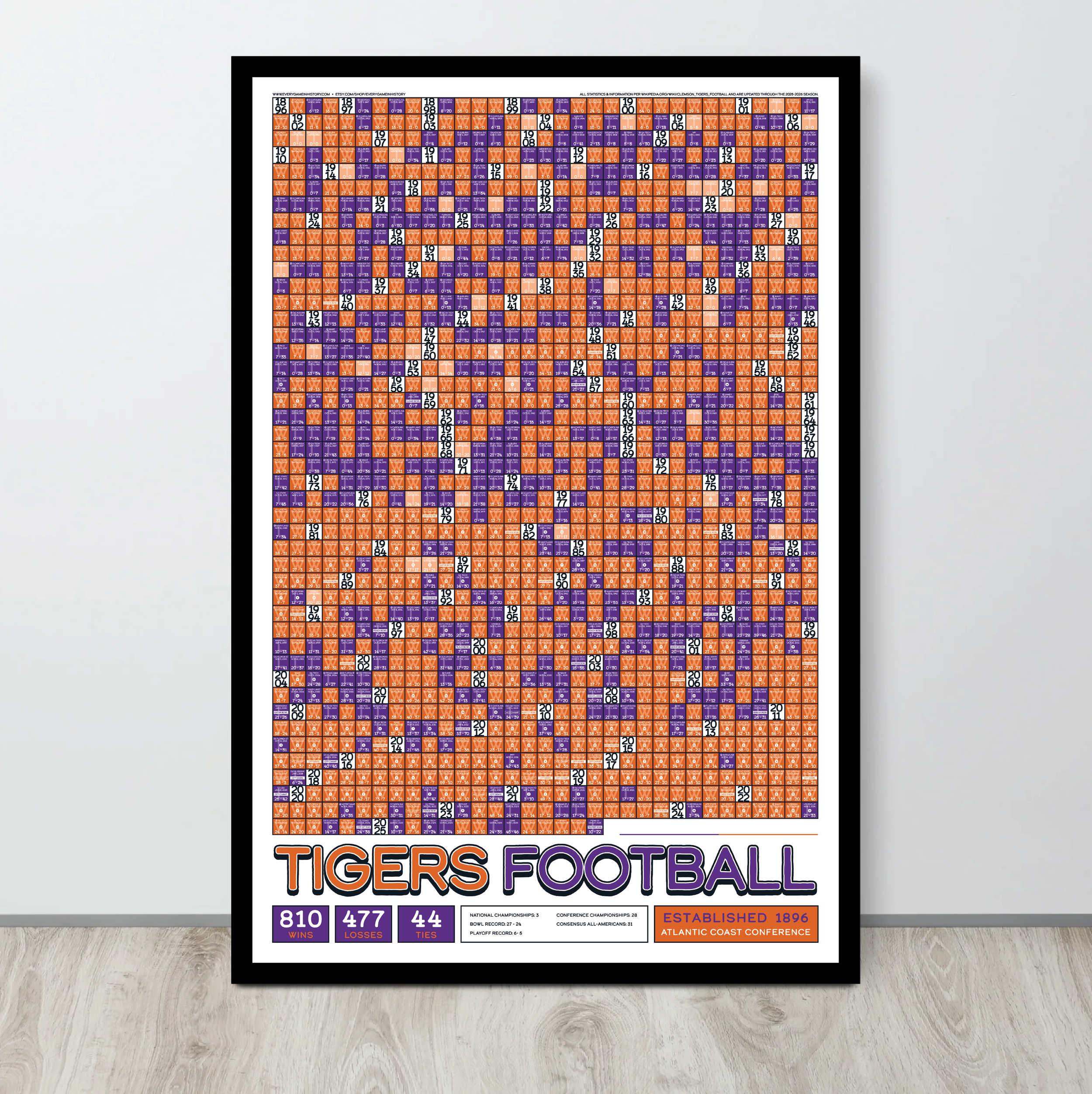 25-26 CLEMSON_EVERY_GAME_MOCKUP_BUNDLE_03 - Mockup 2.png