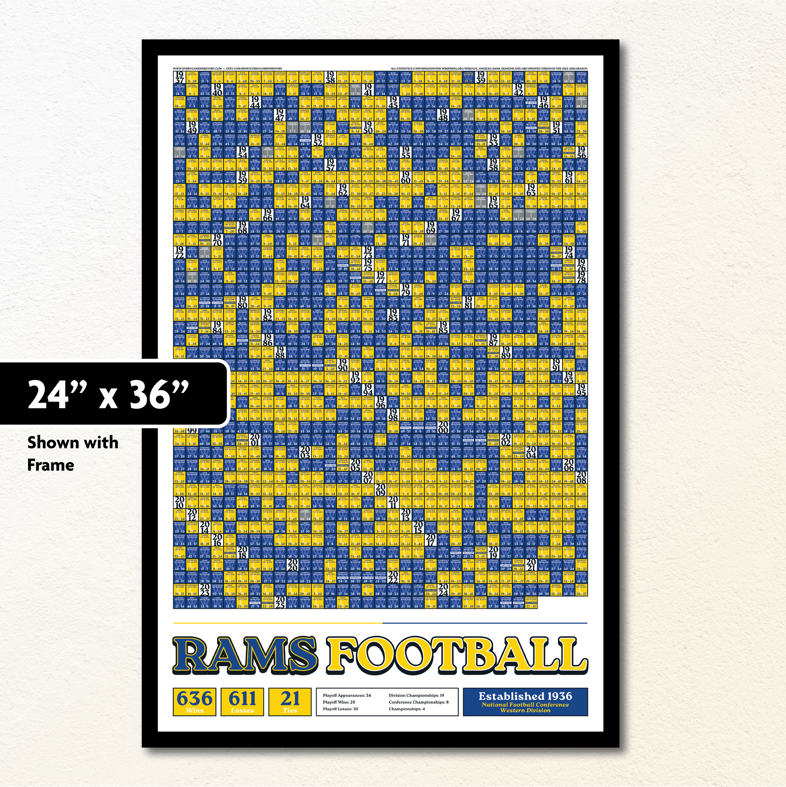 25-26 RAMS_EVERY_GAME_MOCKUP_BUNDLE_08 - 24 x 36 Mockup.png