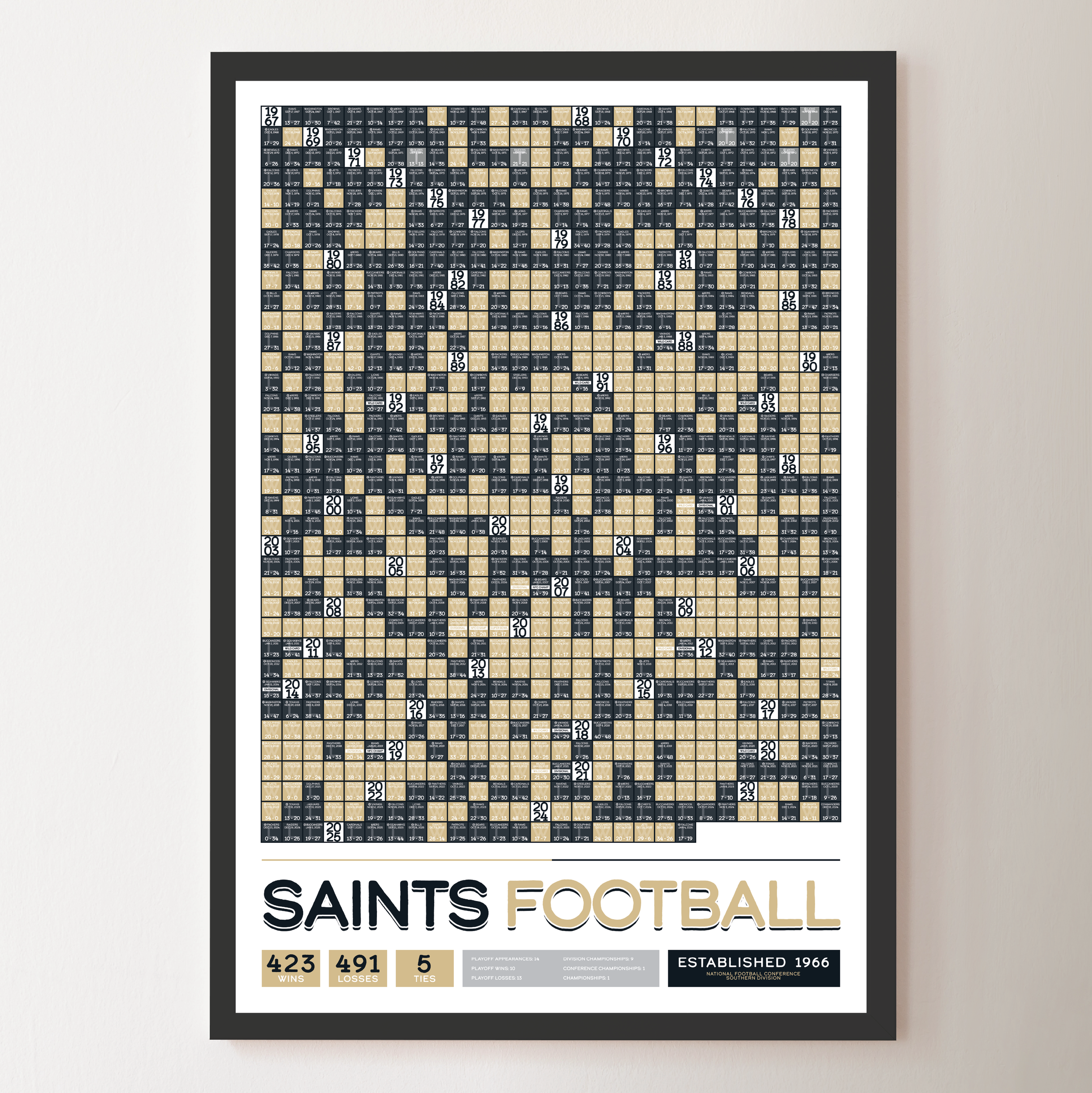 SAINTS_EVERY_GAME_MOCKUP_BUNDLE_Header_Image.png
