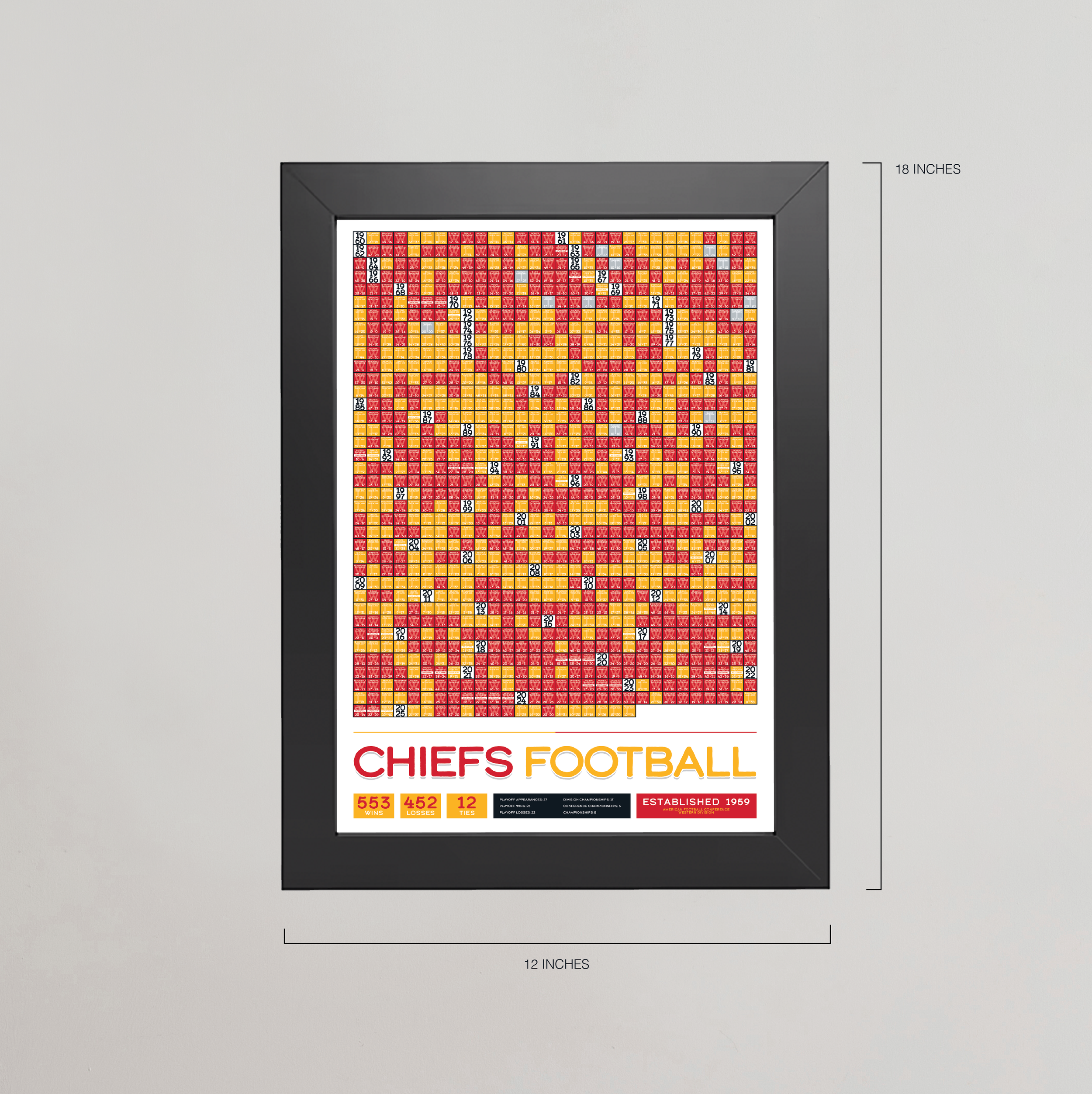 CHIEFS_EVERY_GAME_MOCKUP_BUNDLE_12x18_Measurement.png