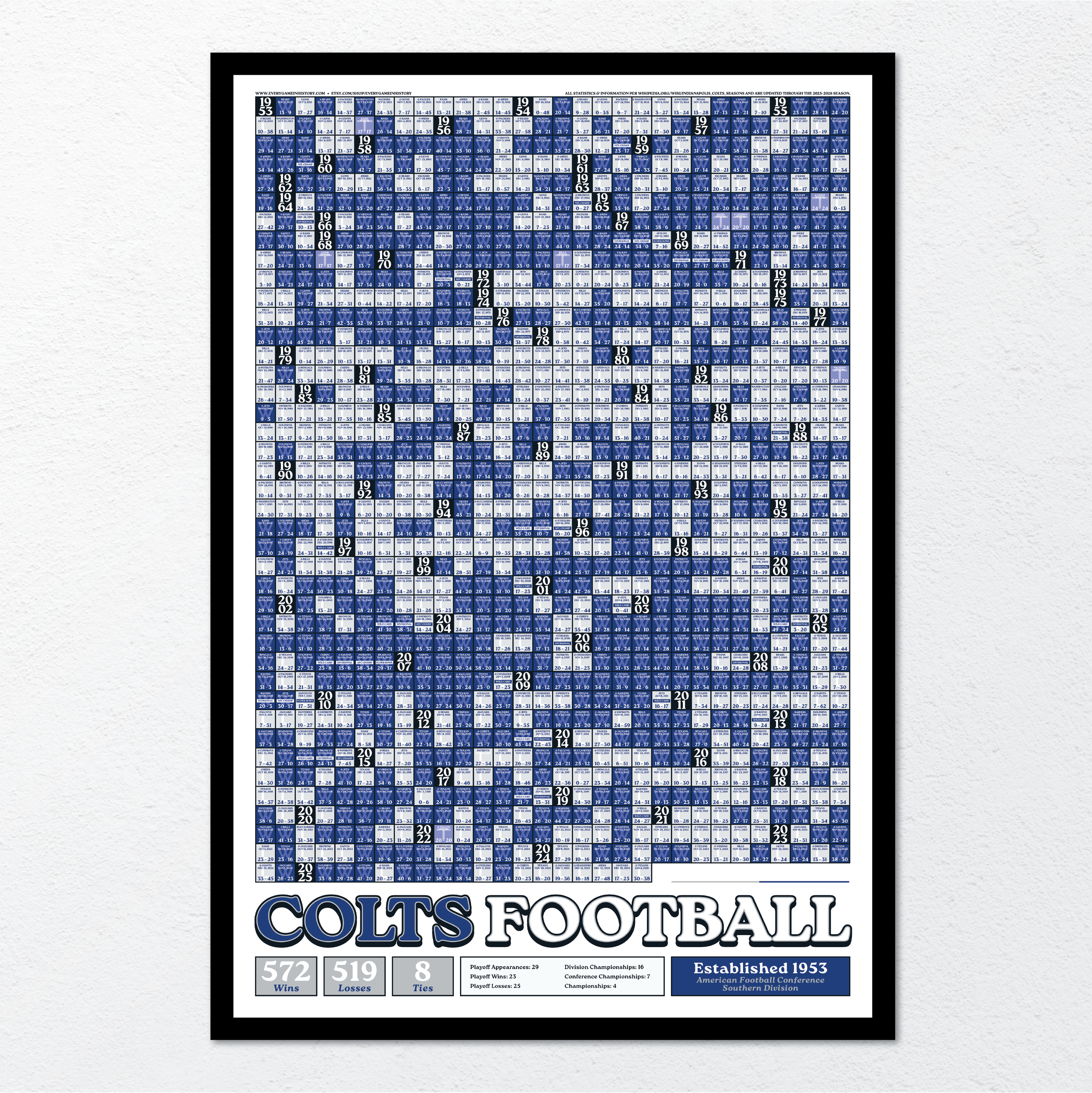25-26 COLTS_EVERY_GAME_MOCKUP_BUNDLE_01 - Header Image.png