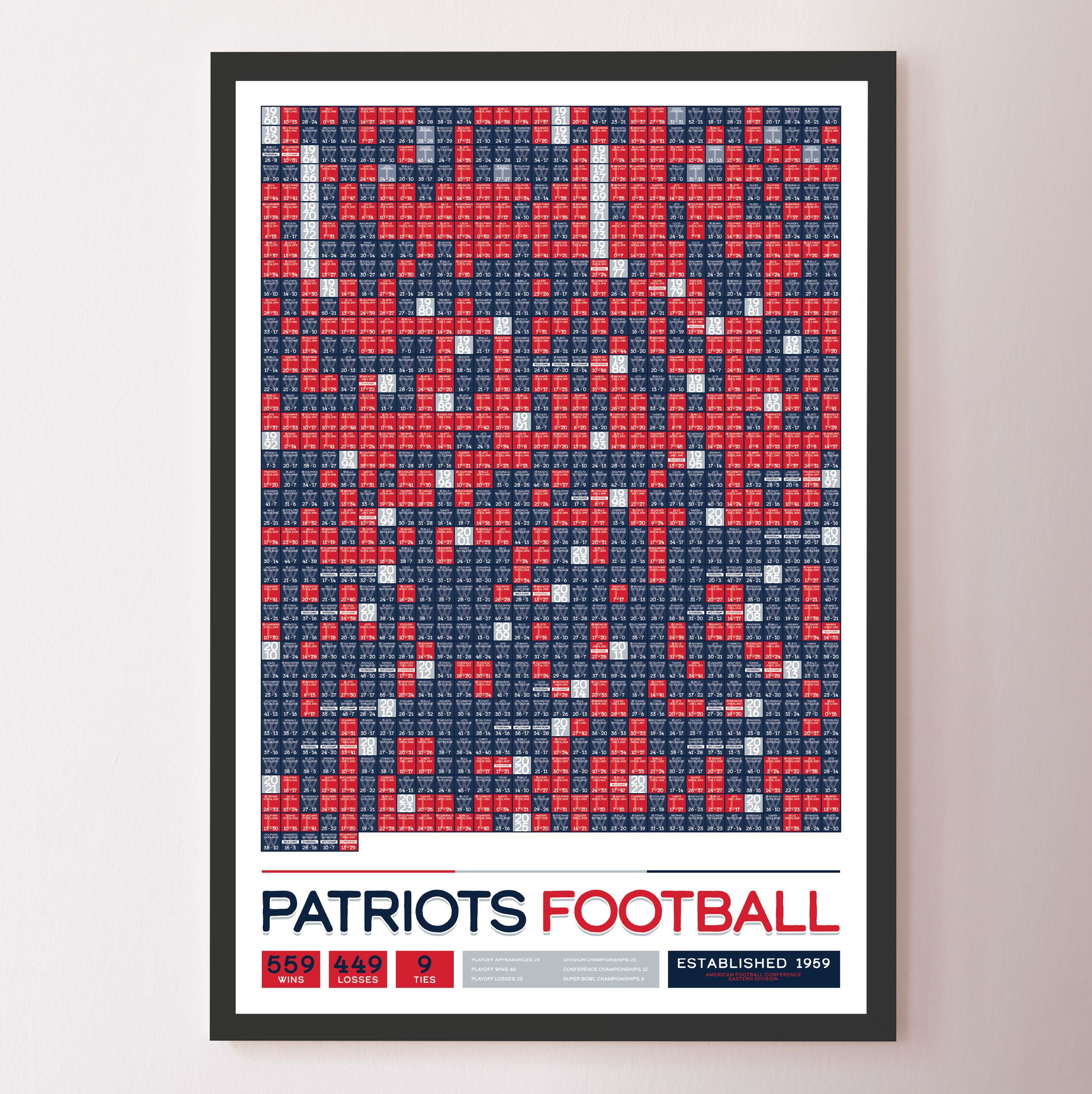 PATRIOTS_EVERY_GAME_MOCKUP_BUNDLE_Header_Image.png