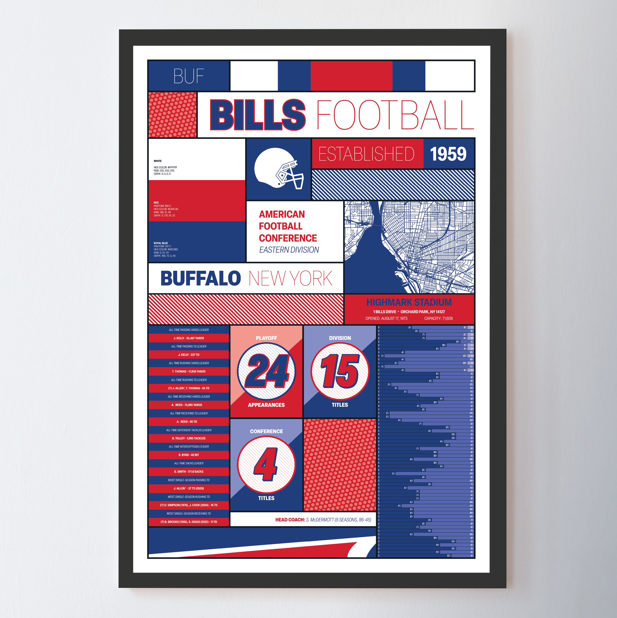 BILLS_MODERN_ICONOGRAPHY_MOCKUP_BUNDLE_Header_Image.png