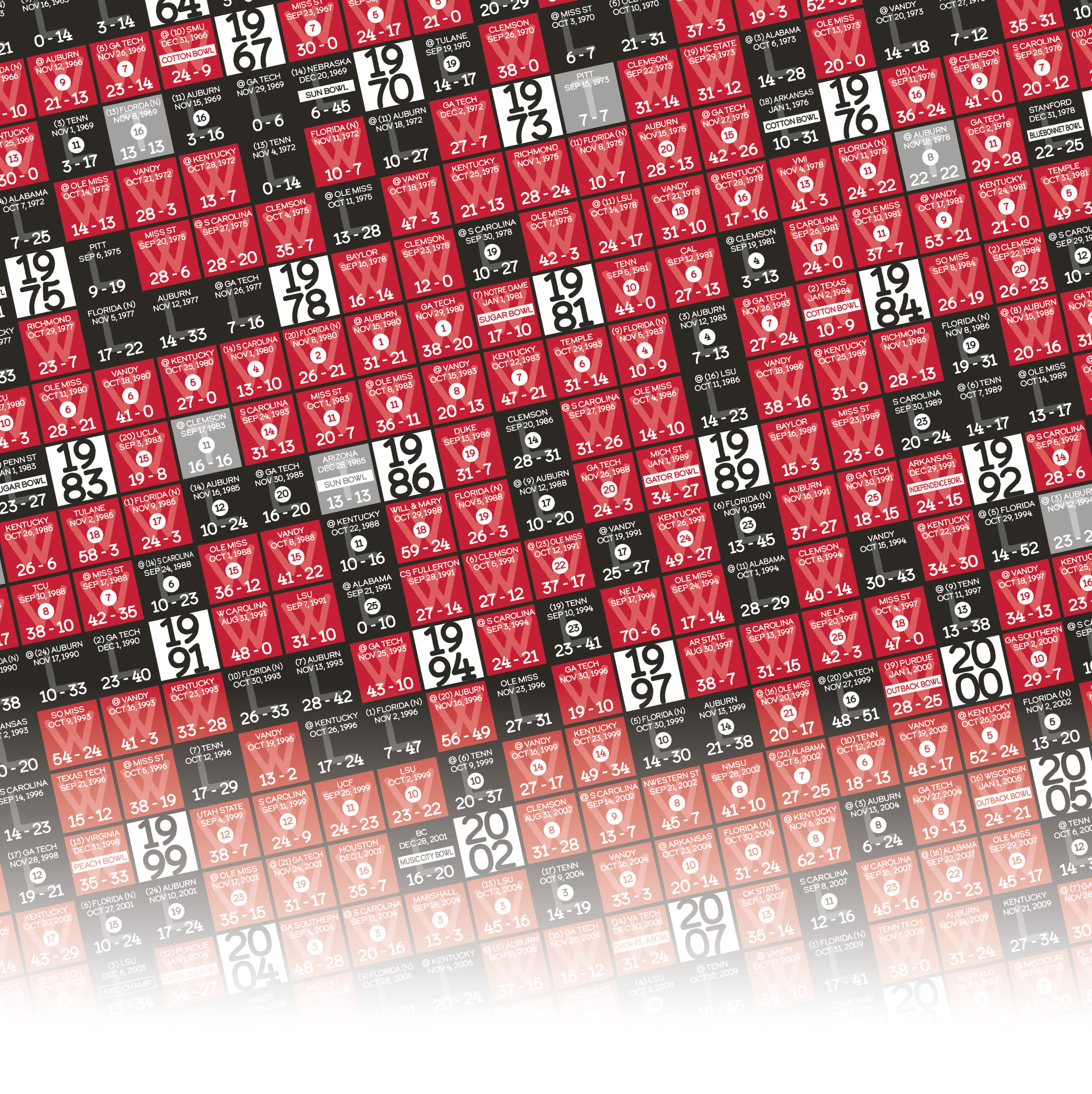 25-26 GEORGIA_EVERY_GAME_MOCKUP_BUNDLE_05 - Zoomed In.png