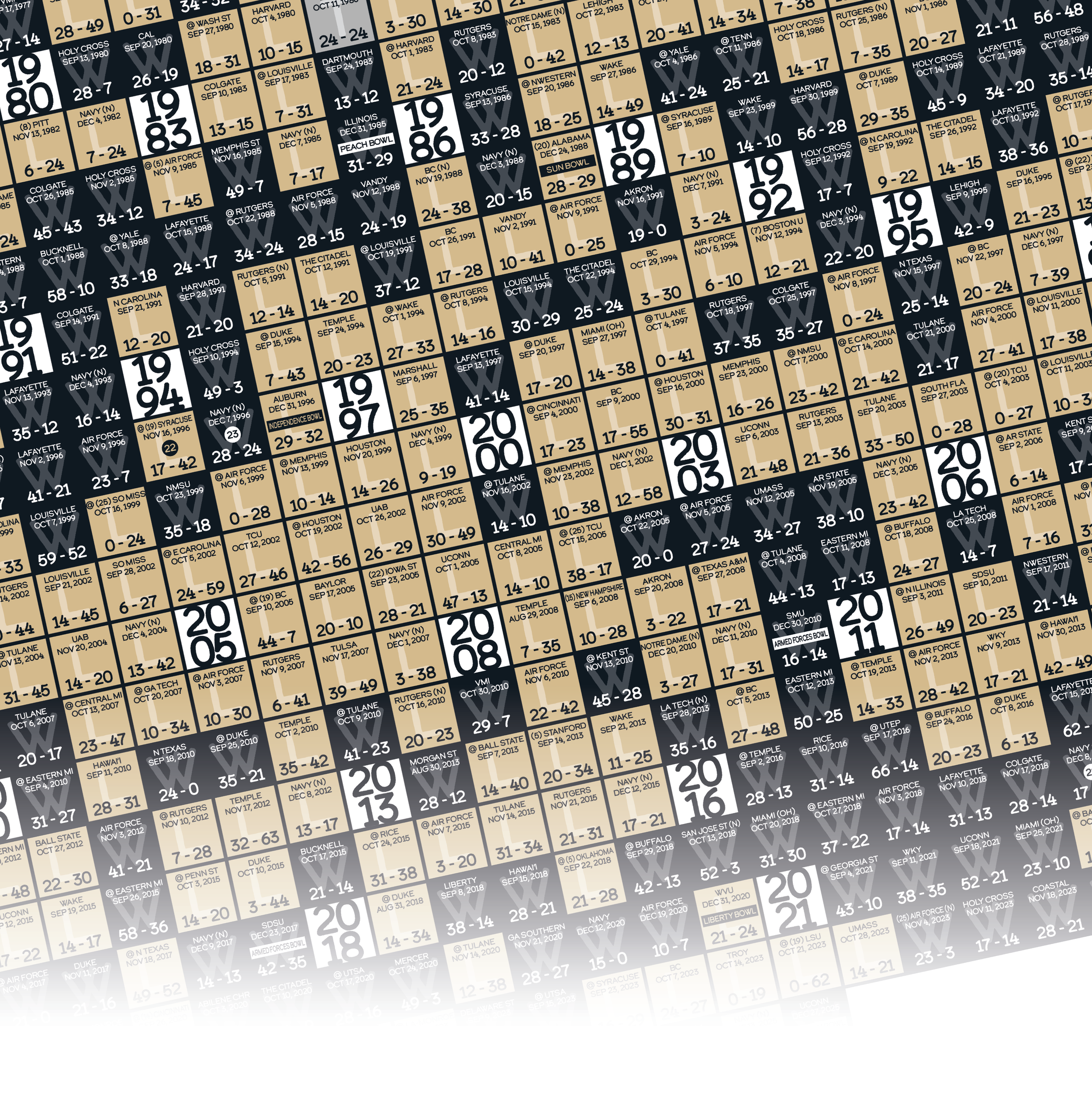 25-26 ARMY_EVERY_GAME_MOCKUP_BUNDLE_05 - Zoomed In.png