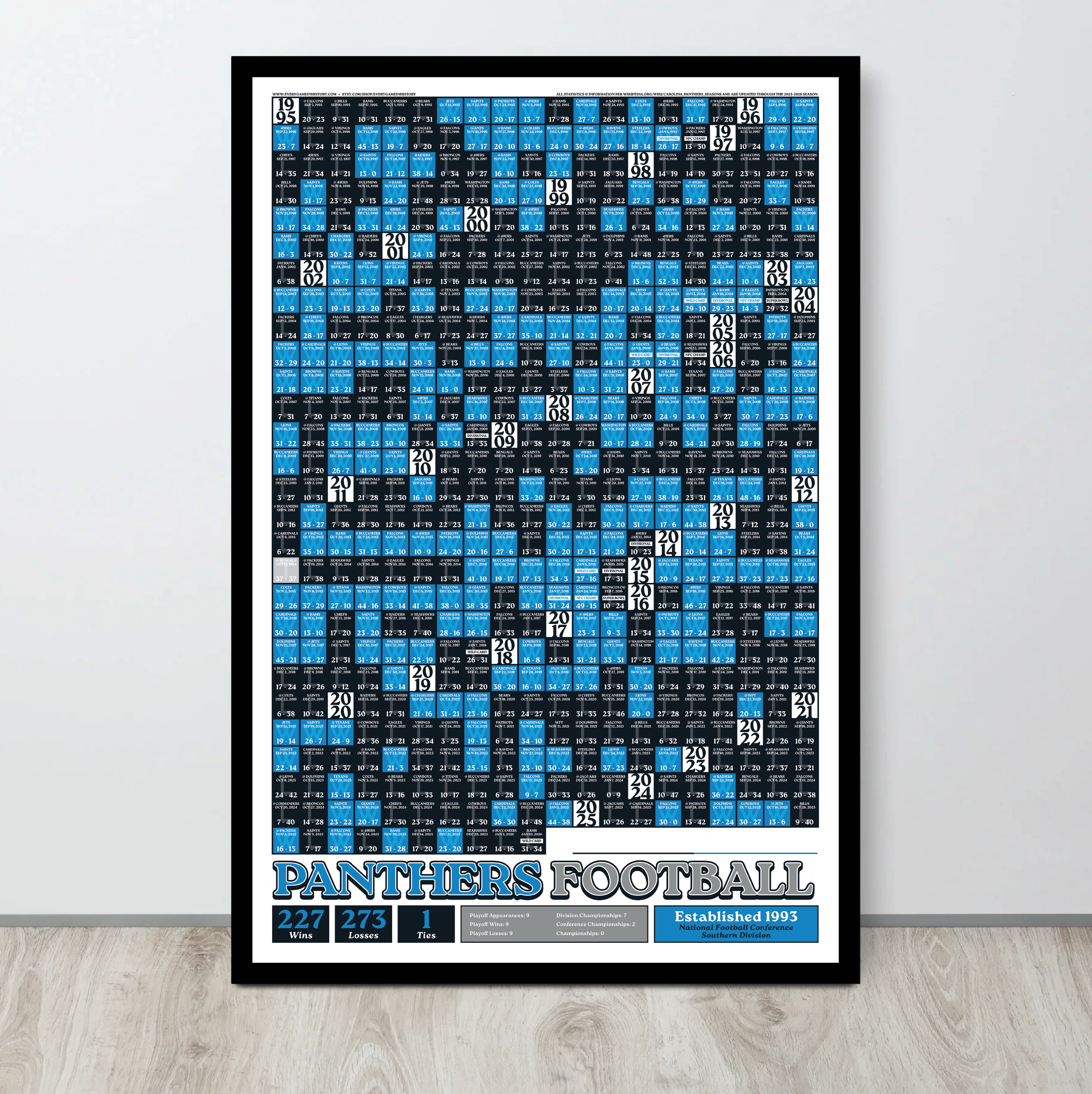 25-26 PANTHERS_EVERY_GAME_MOCKUP_BUNDLE_03 - Mockup 2.png