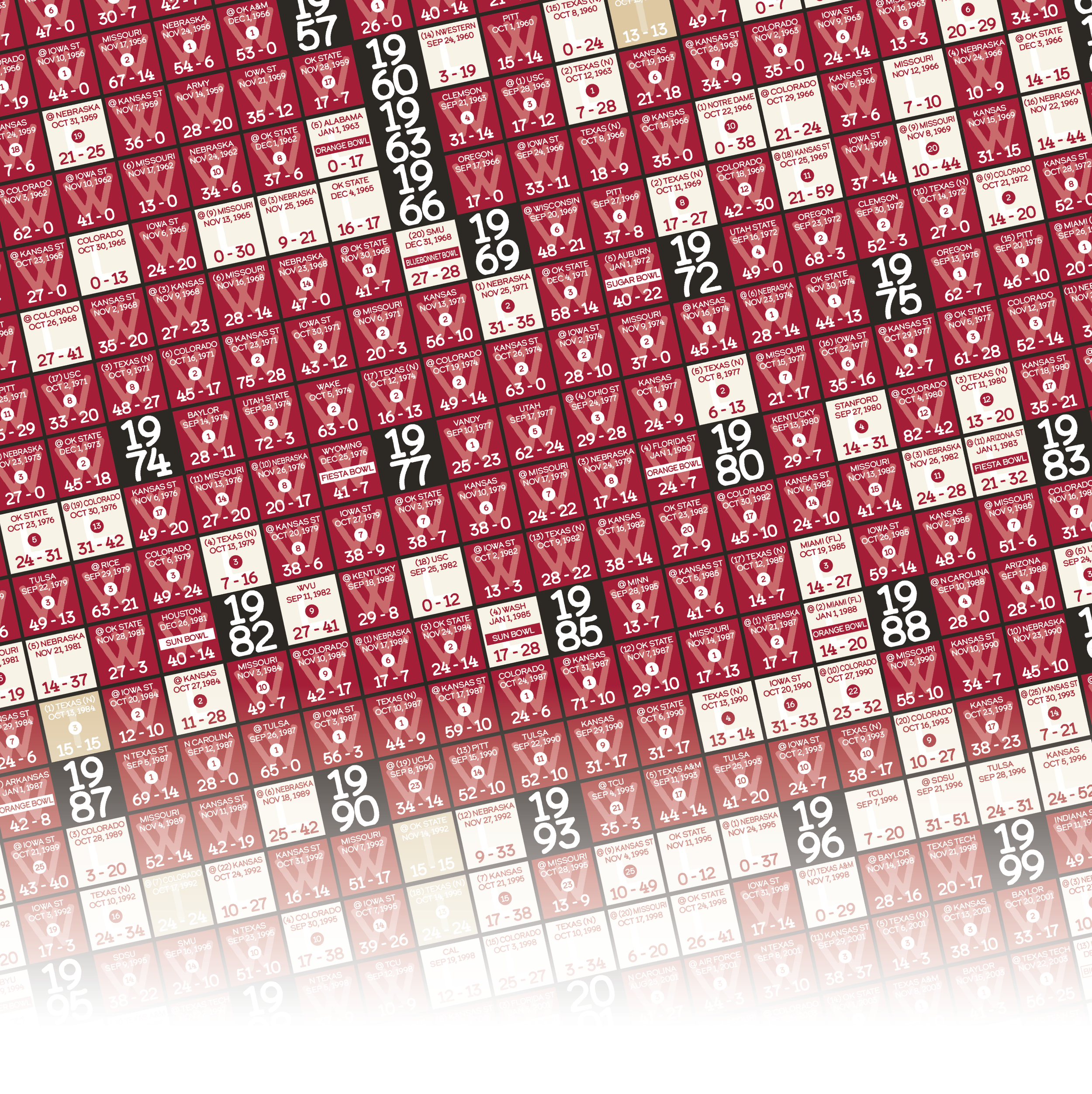 25-26 OKLAHOMA_EVERY_GAME_MOCKUP_BUNDLE_05 - Zoomed In.png