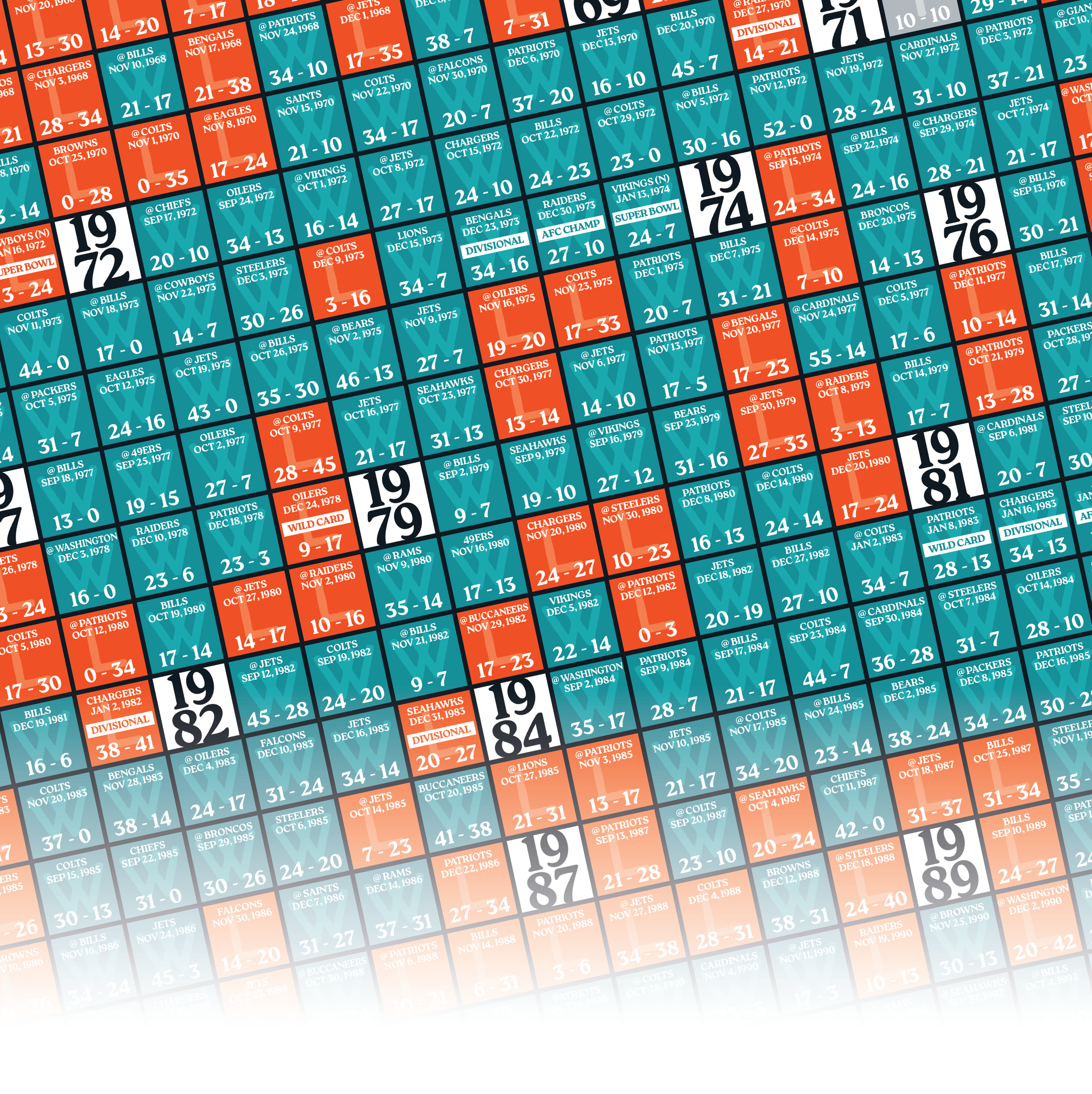 25-26 DOLPHINS_EVERY_GAME_MOCKUP_BUNDLE_05 - Zoomed In.png