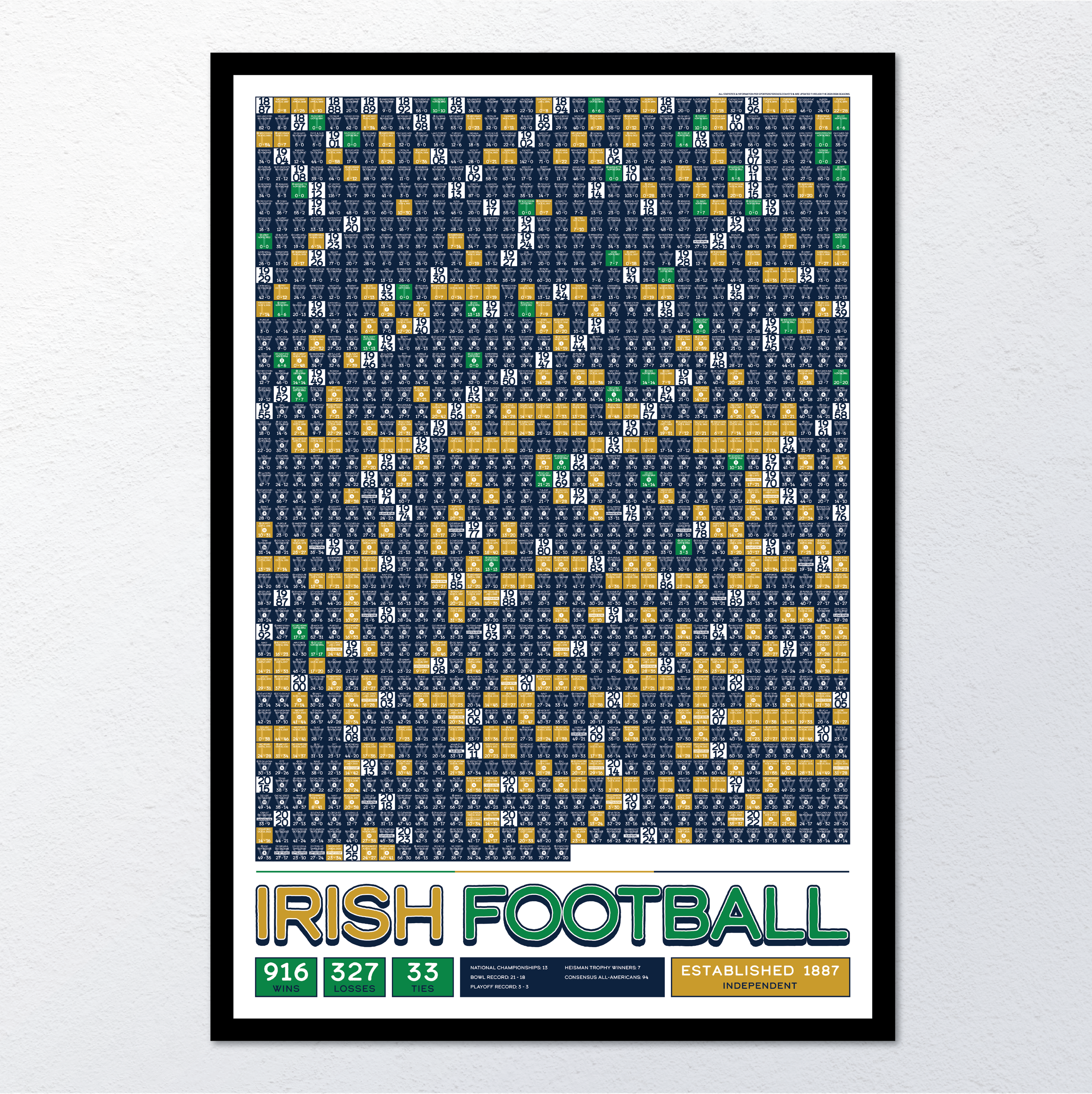 25-26 NOTRE_DAME_EVERY_GAME_MOCKUP_BUNDLE_01 - Header Image.png