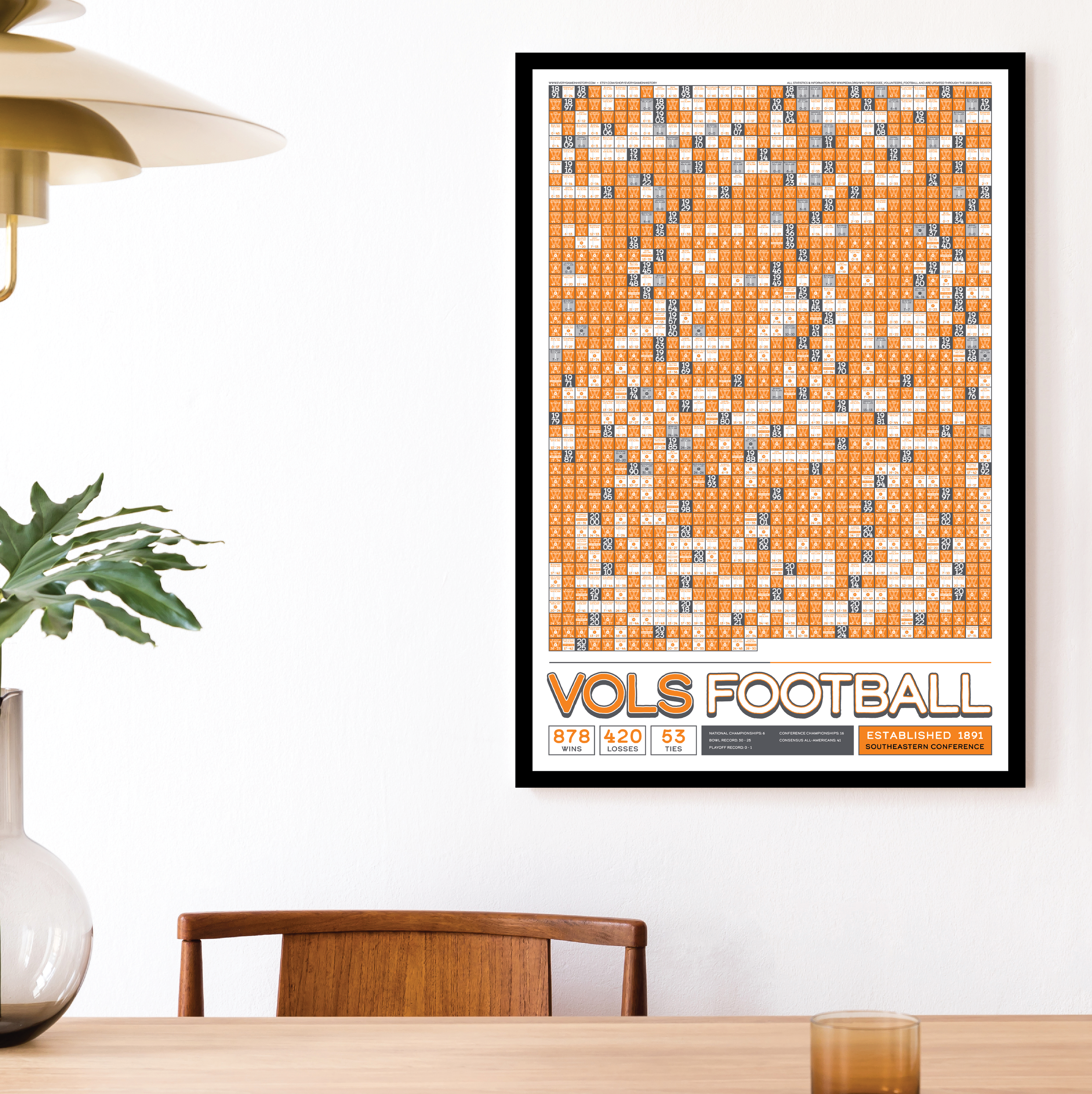 25-26 TENNESSEE_EVERY_GAME_MOCKUP_BUNDLE_02 - Mockup 1.png