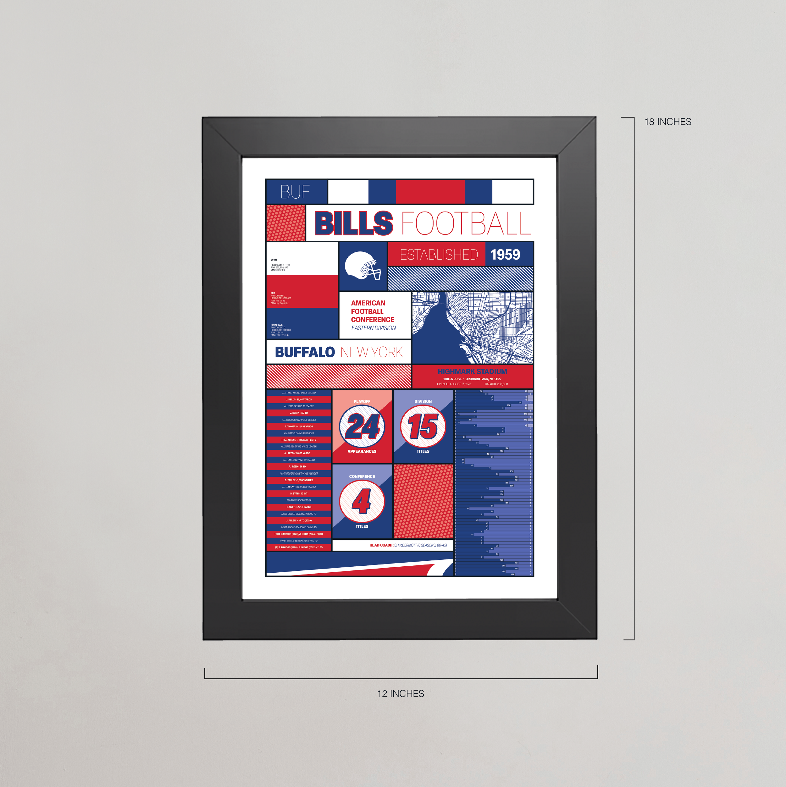 BILLS_MODERN_ICONOGRAPHY_MOCKUP_BUNDLE_12x18_Measurement.png