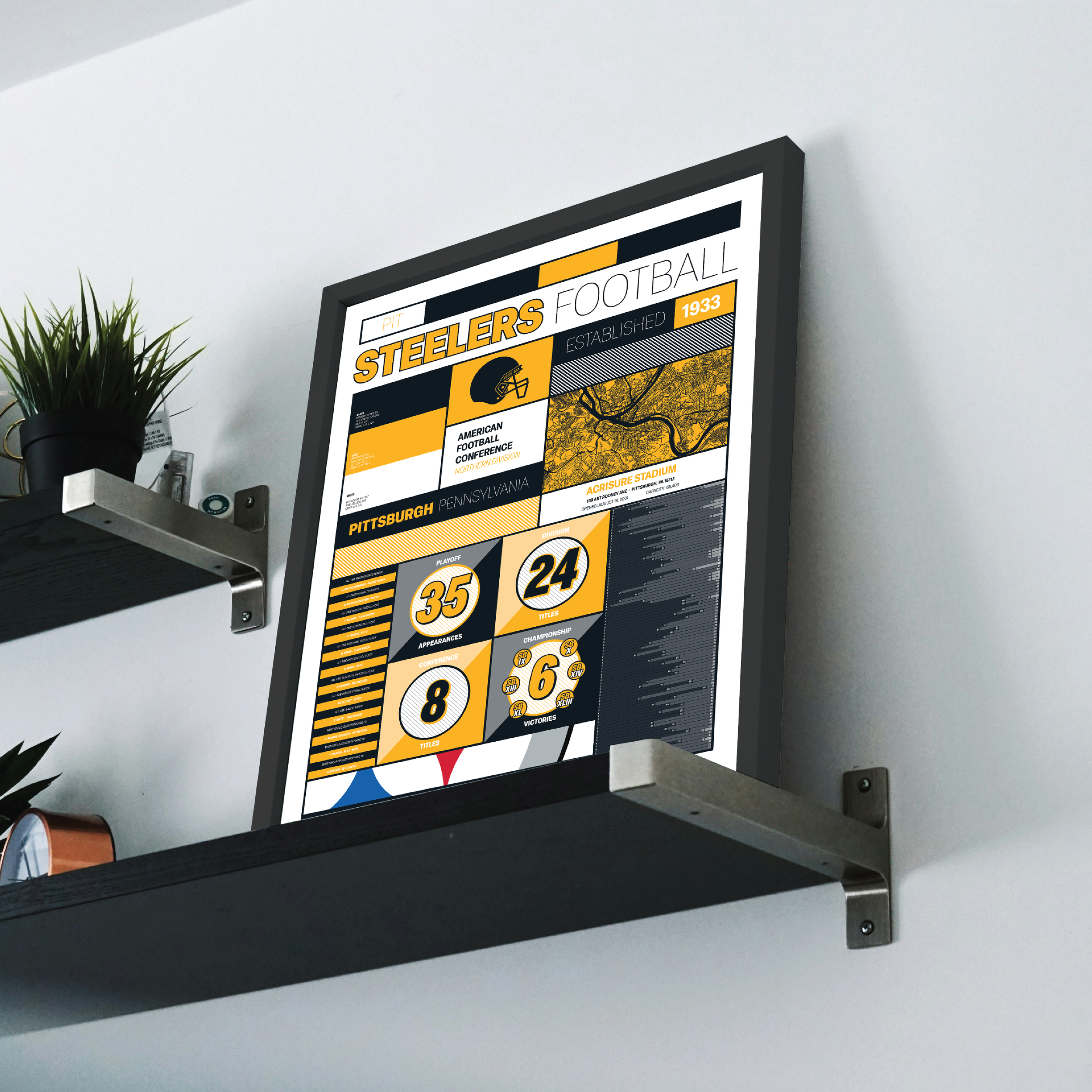STEELERS_MODERN_ICONOGRAPHY_MOCKUP_BUNDLE_18x24_Mock.png