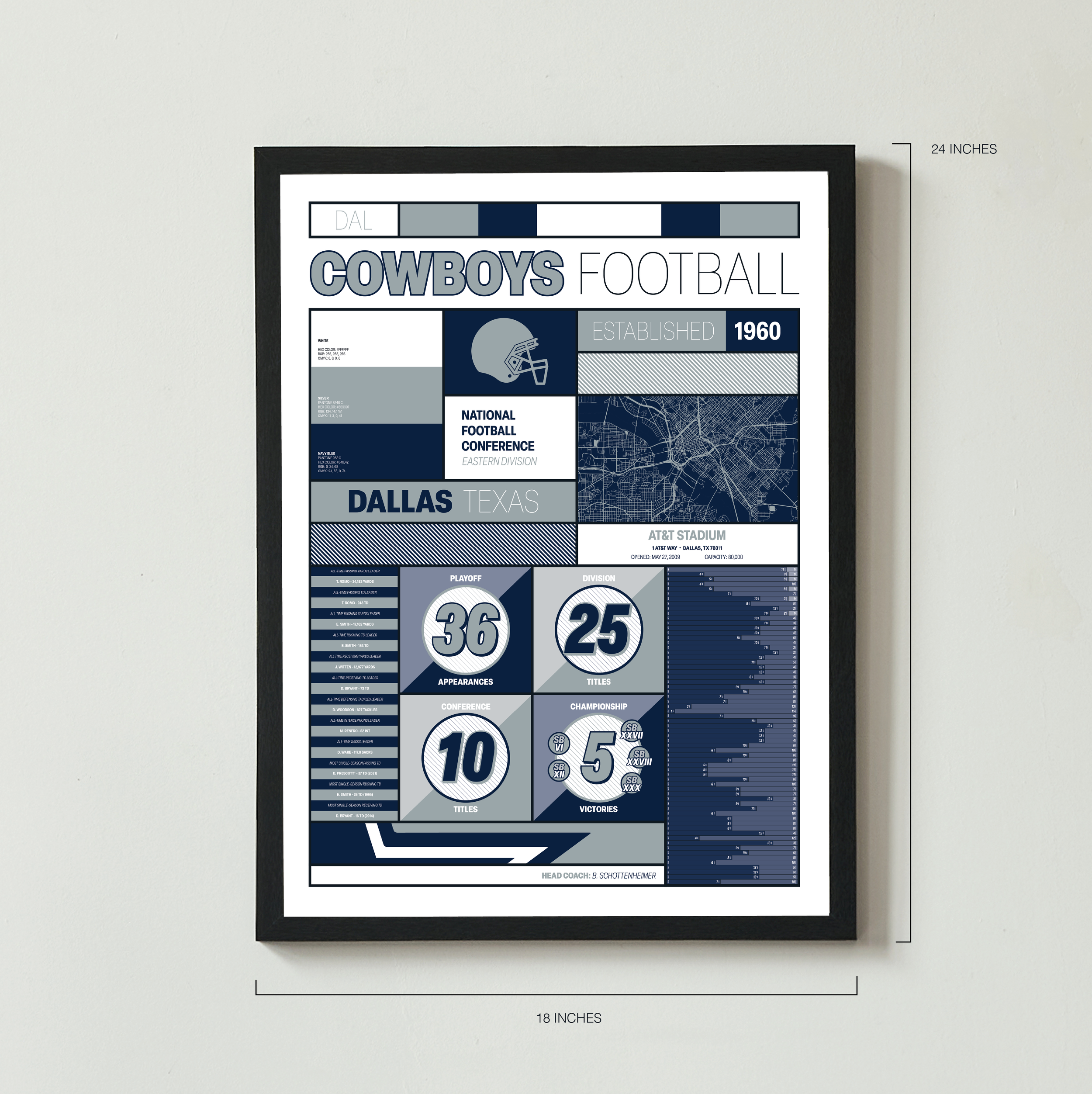 COWBOYS_MODERN_ICONOGRAPHY_MOCKUP_BUNDLE_18x24_Measurement.png